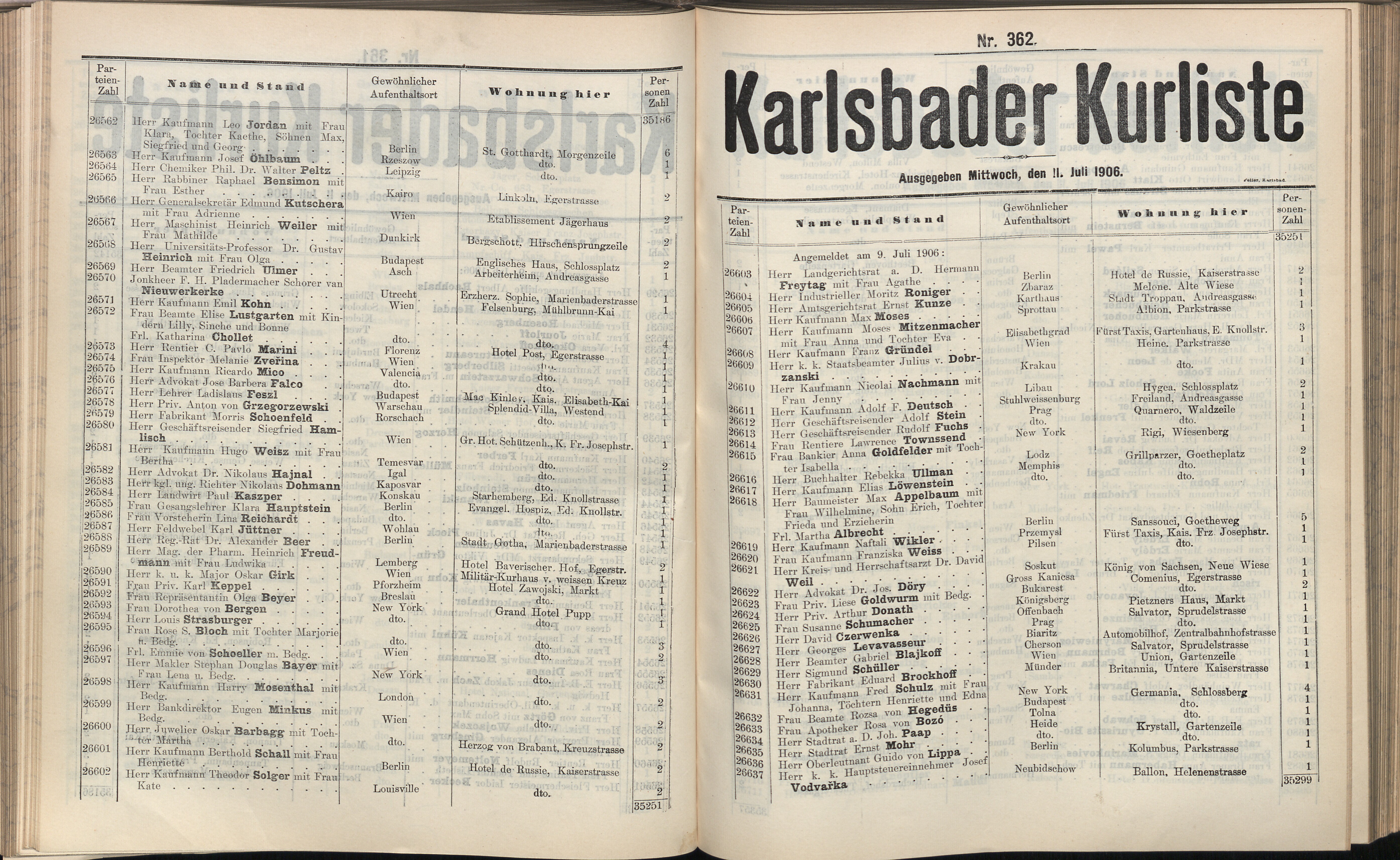 477. soap-kv_knihovna_karlsbader-kurliste-1906_4780