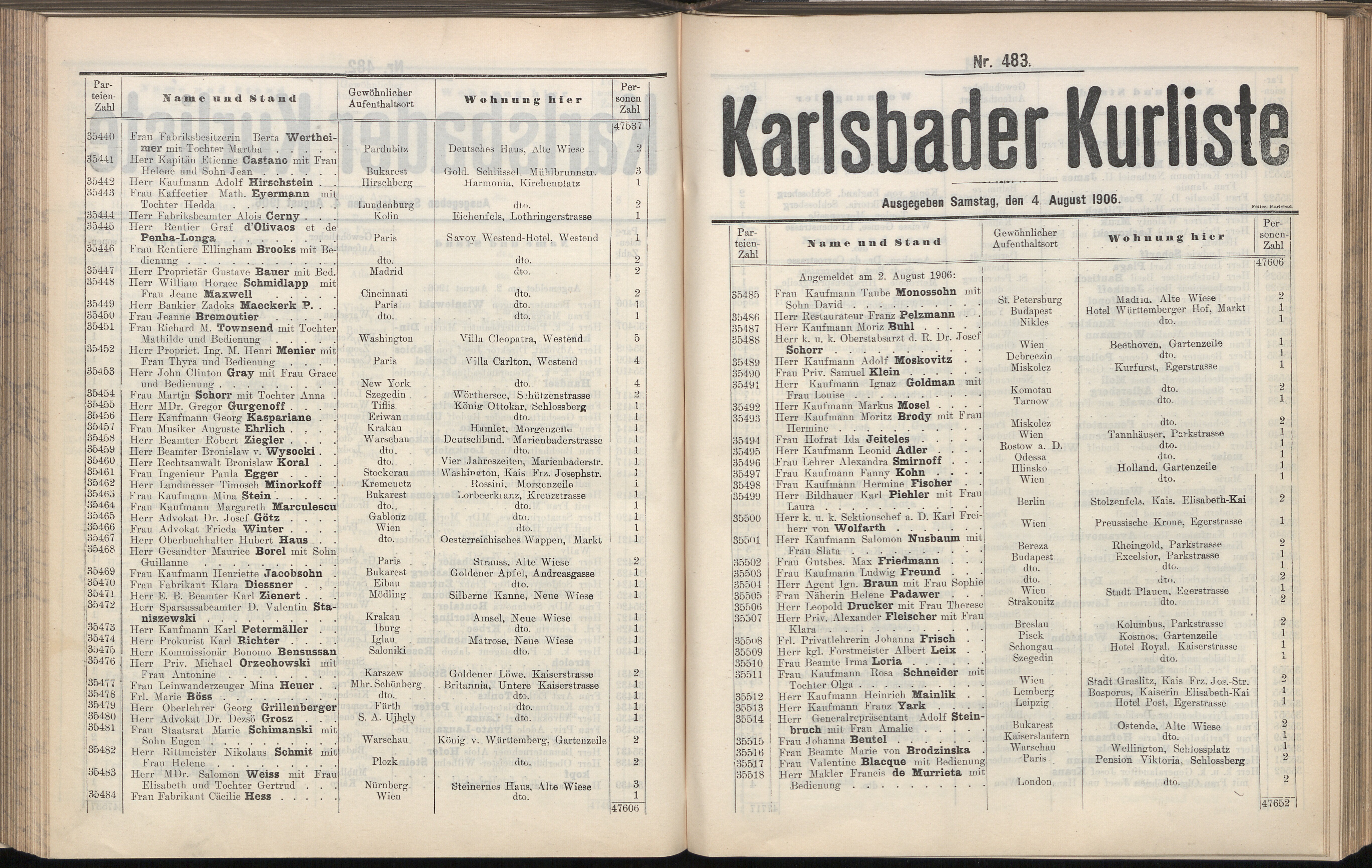 598. soap-kv_knihovna_karlsbader-kurliste-1906_5990