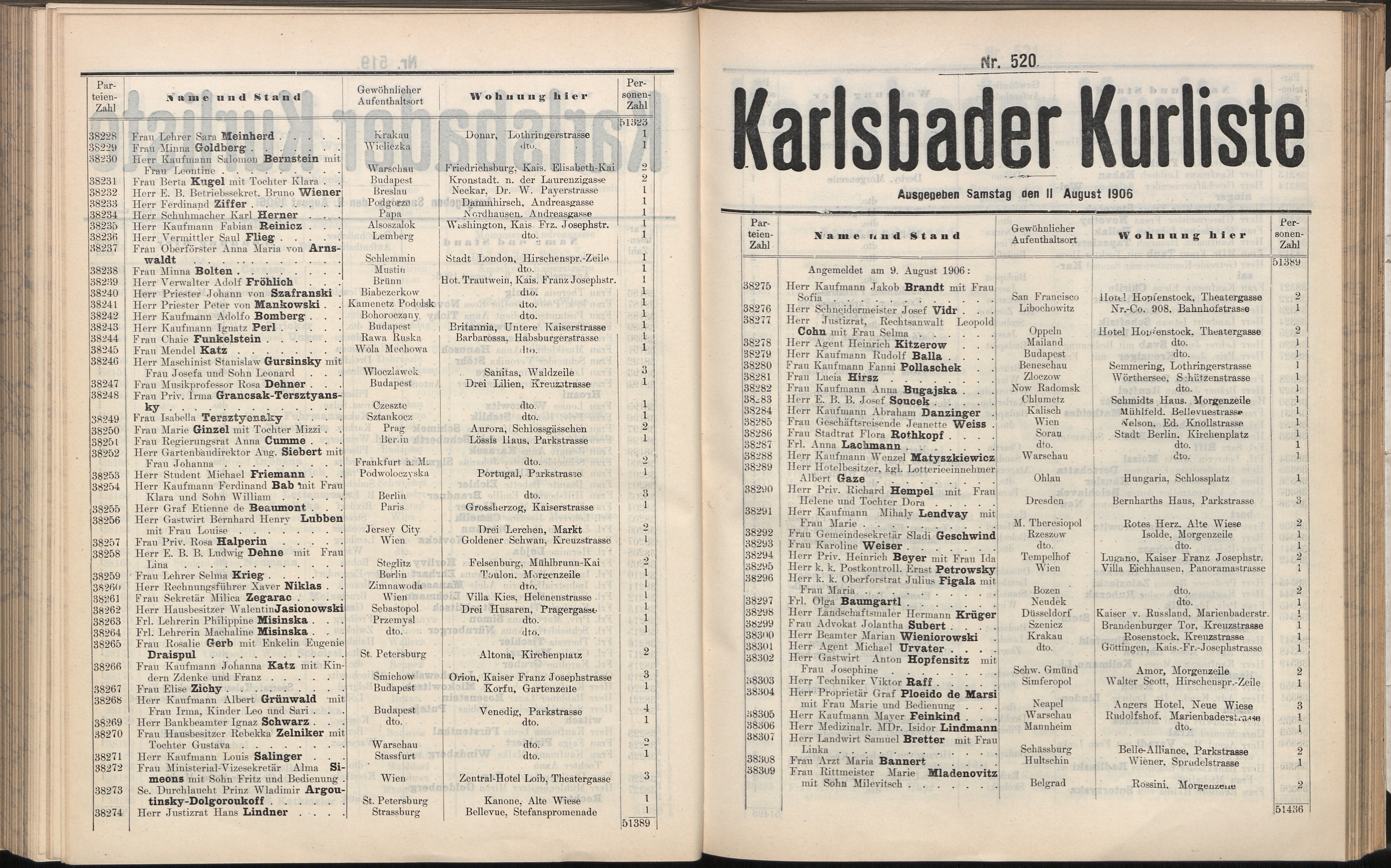635. soap-kv_knihovna_karlsbader-kurliste-1906_6360