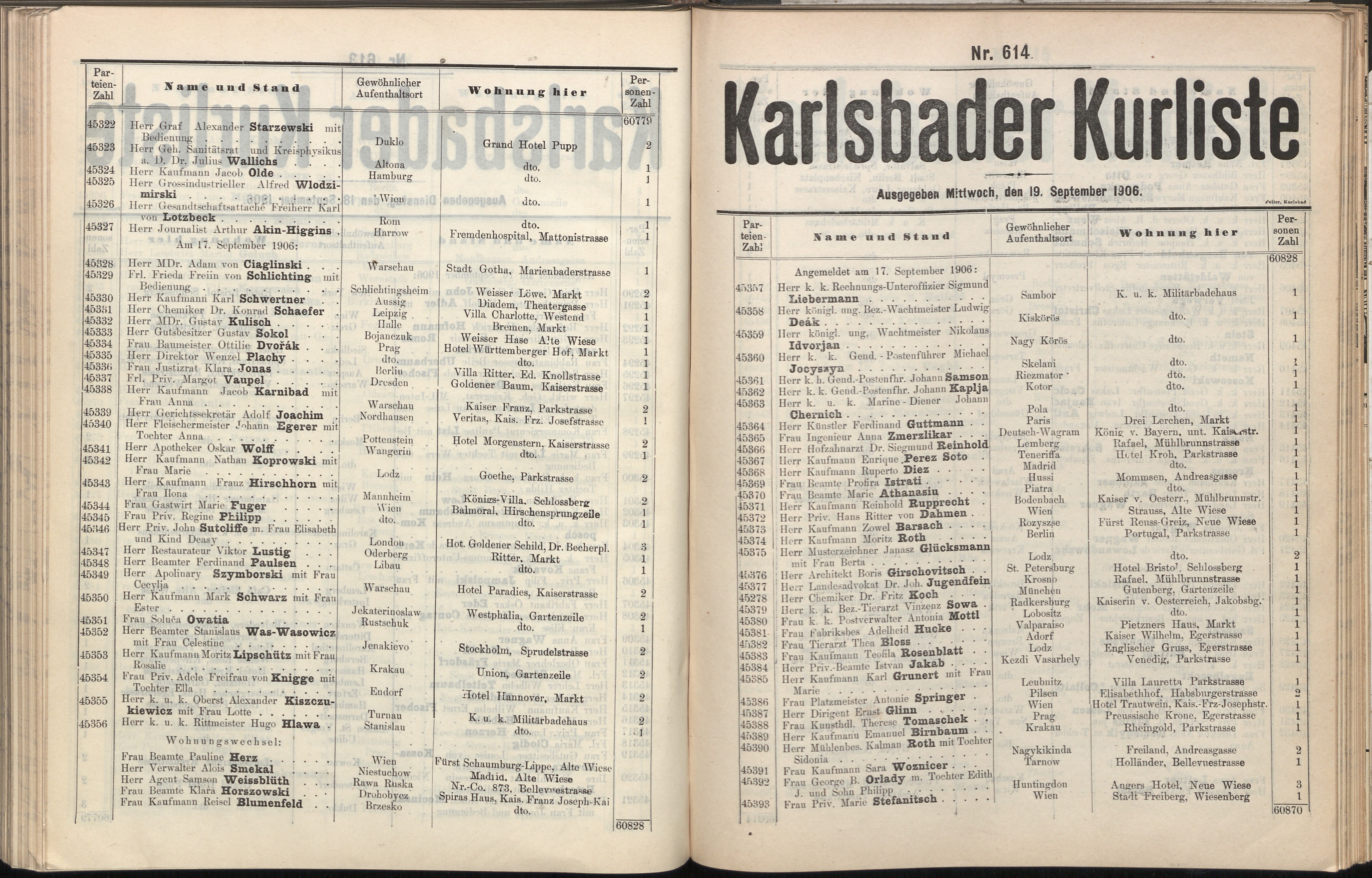 729. soap-kv_knihovna_karlsbader-kurliste-1906_7300