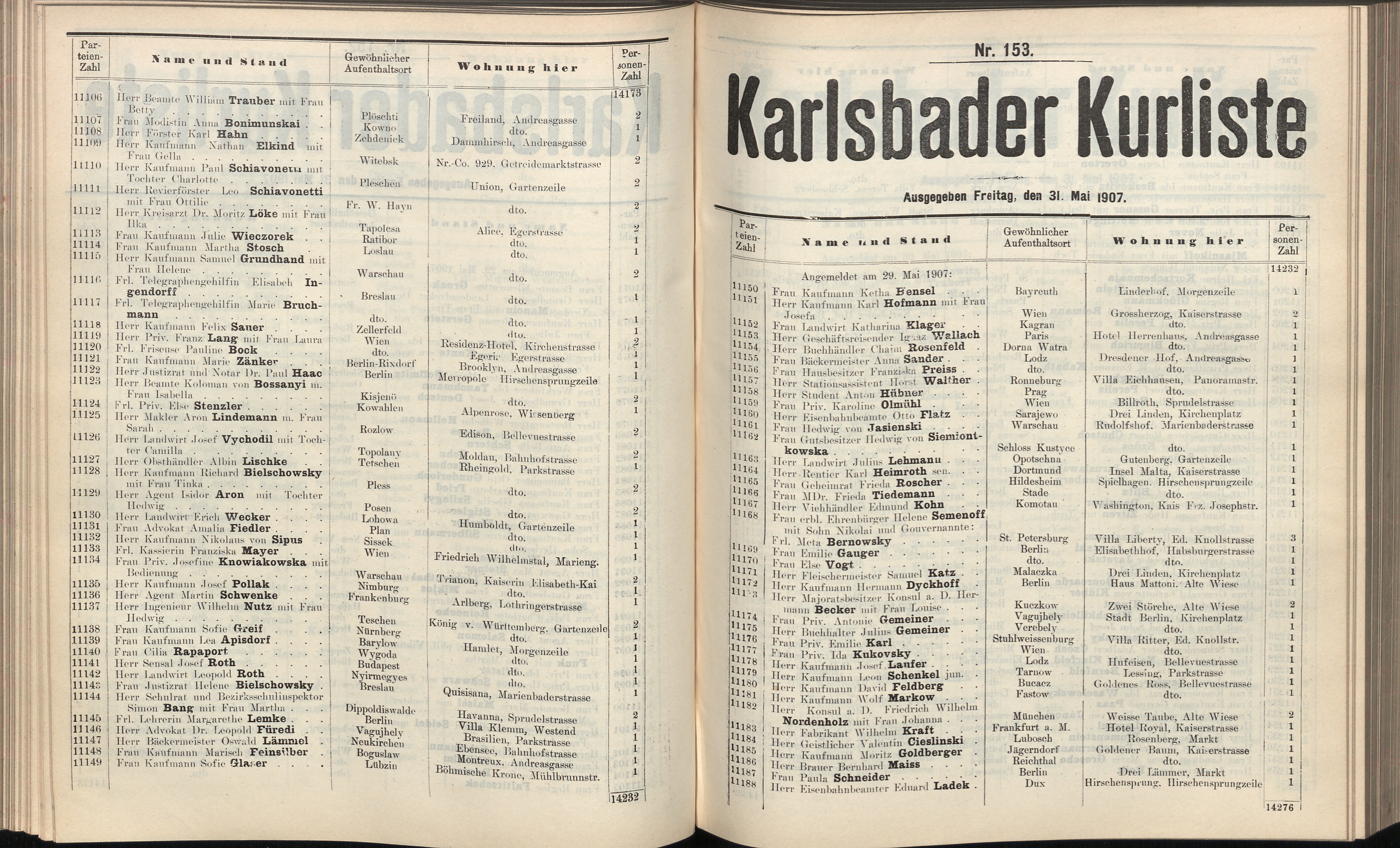 266. soap-kv_knihovna_karlsbader-kurliste-1907_2670