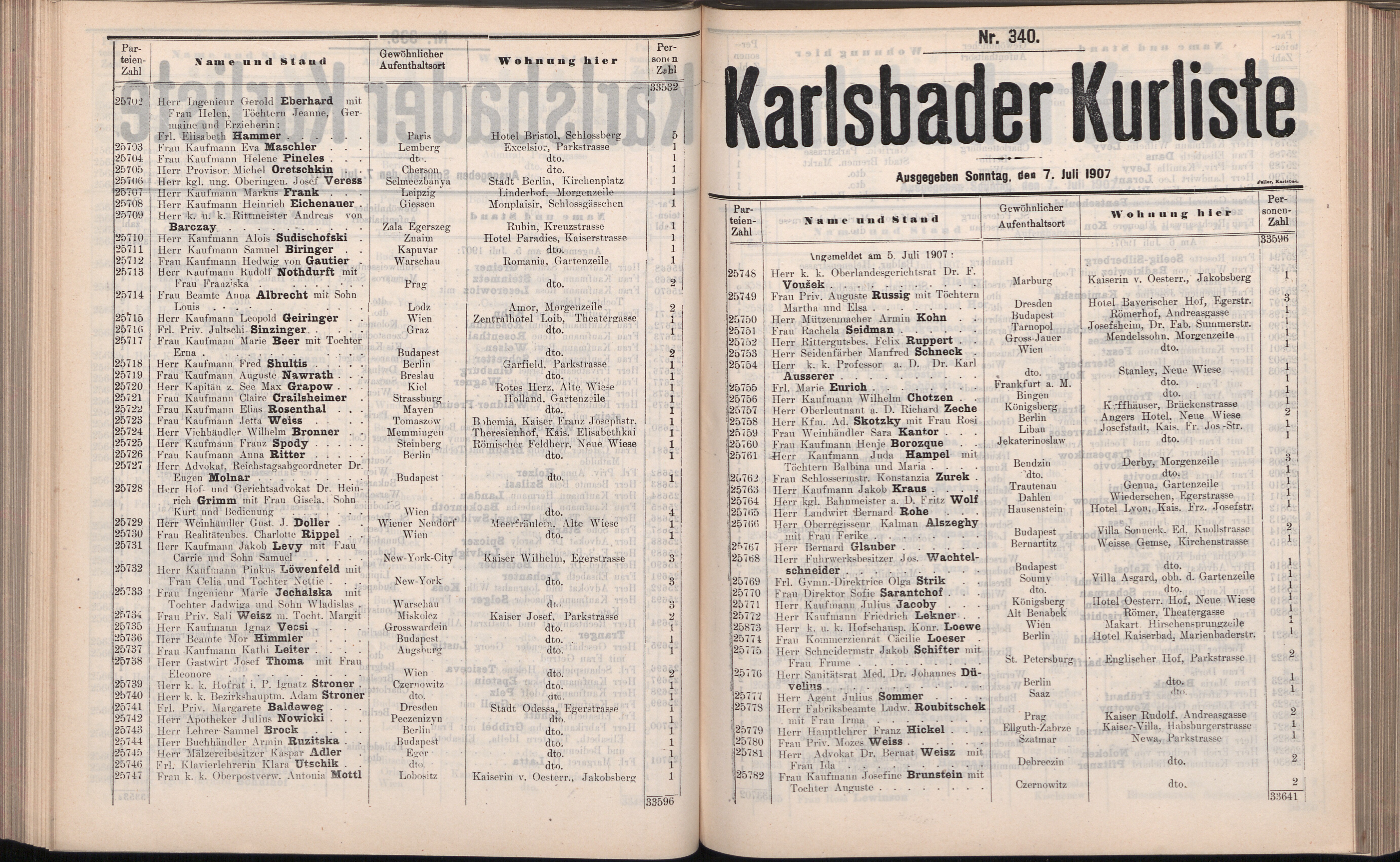 454. soap-kv_knihovna_karlsbader-kurliste-1907_4550