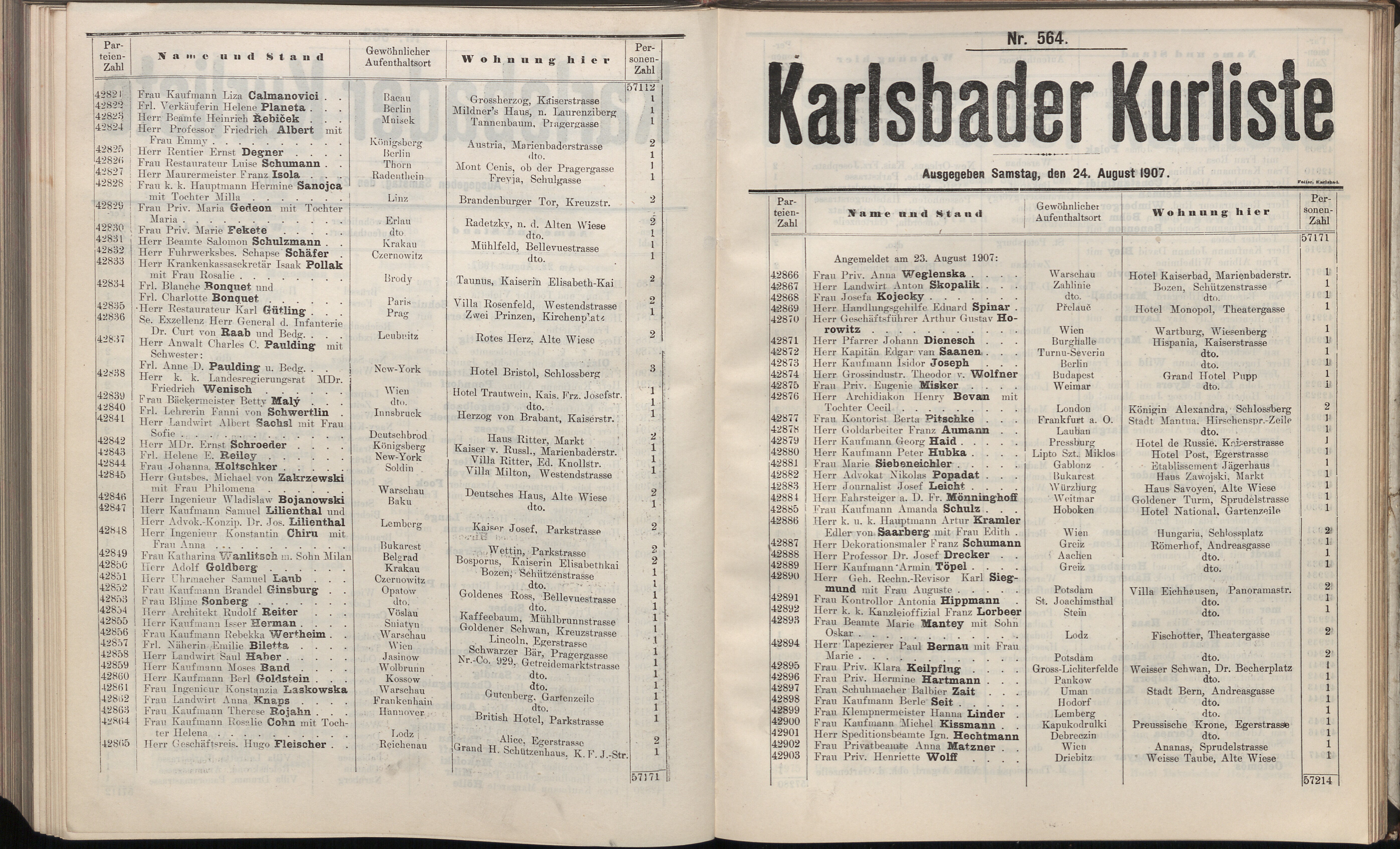 678. soap-kv_knihovna_karlsbader-kurliste-1907_6790