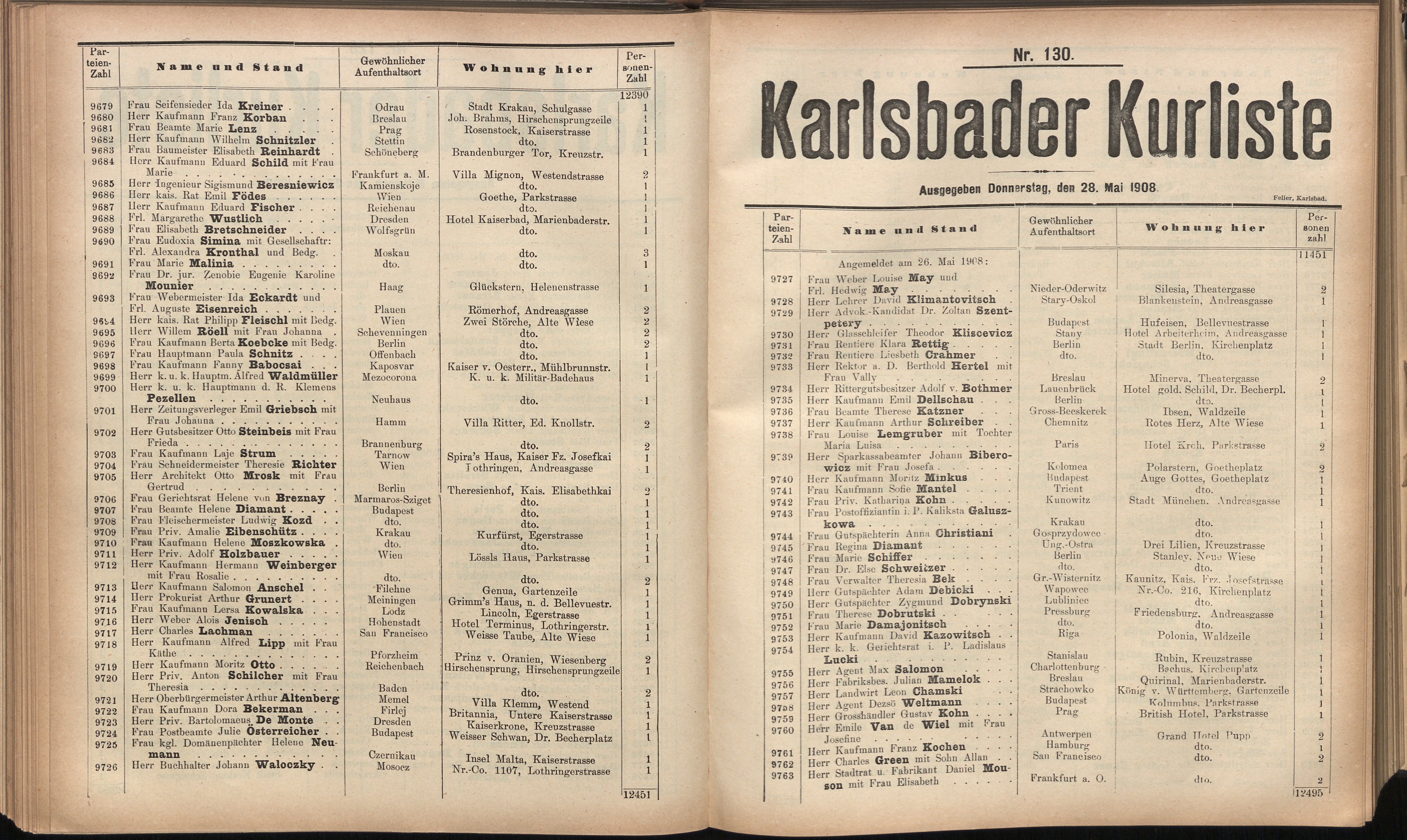 242. soap-kv_knihovna_karlsbader-kurliste-1908_2430