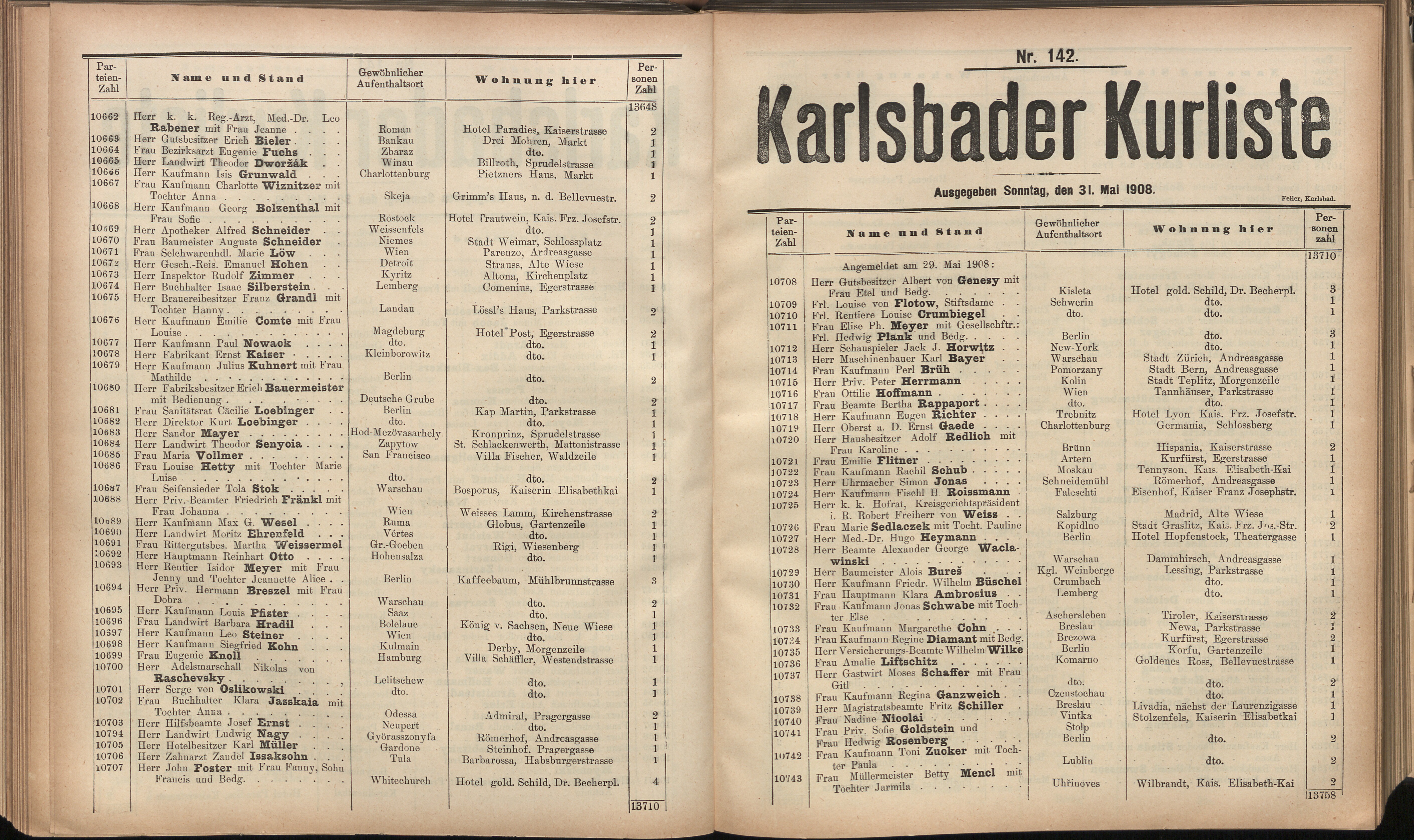 254. soap-kv_knihovna_karlsbader-kurliste-1908_2550