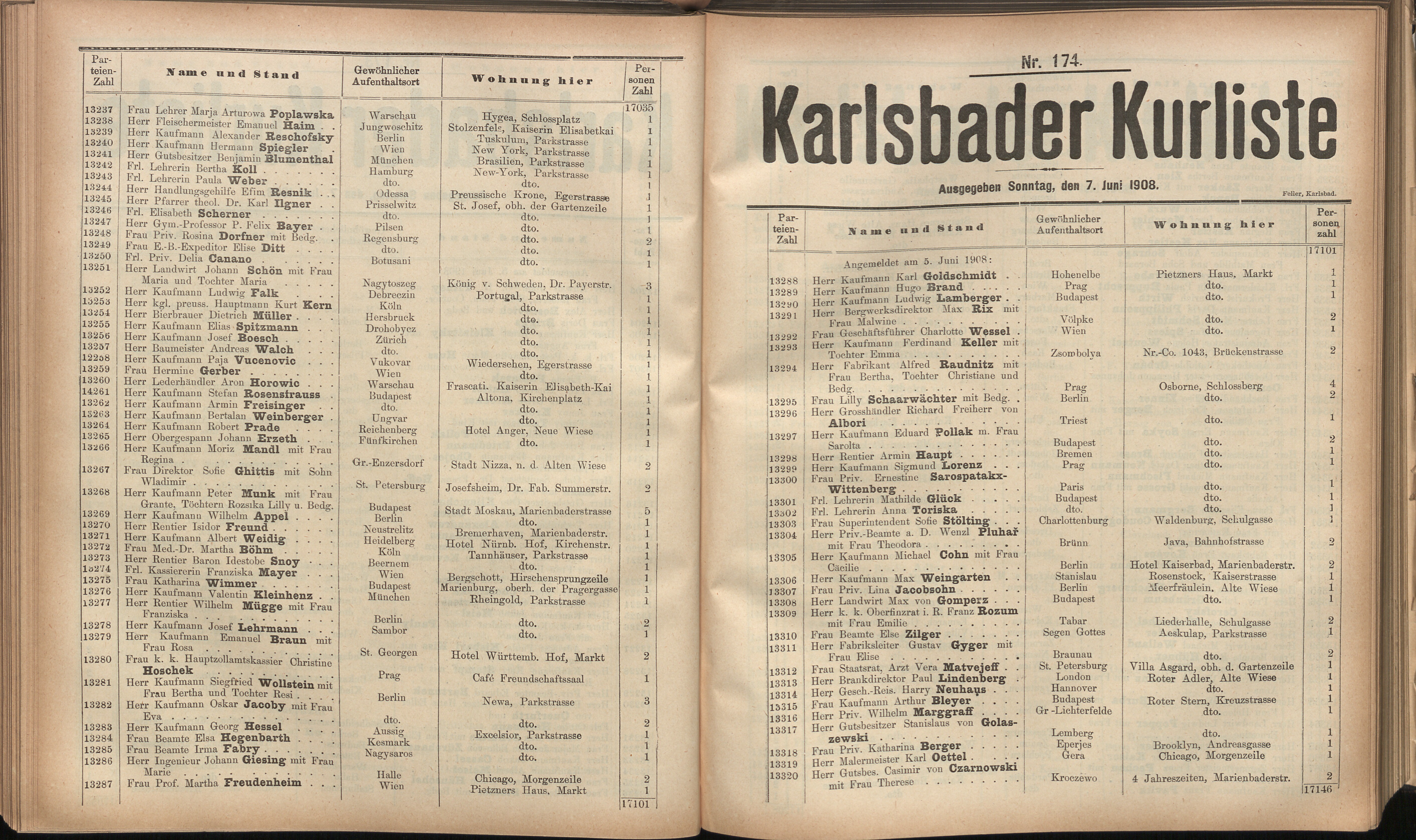 287. soap-kv_knihovna_karlsbader-kurliste-1908_2880