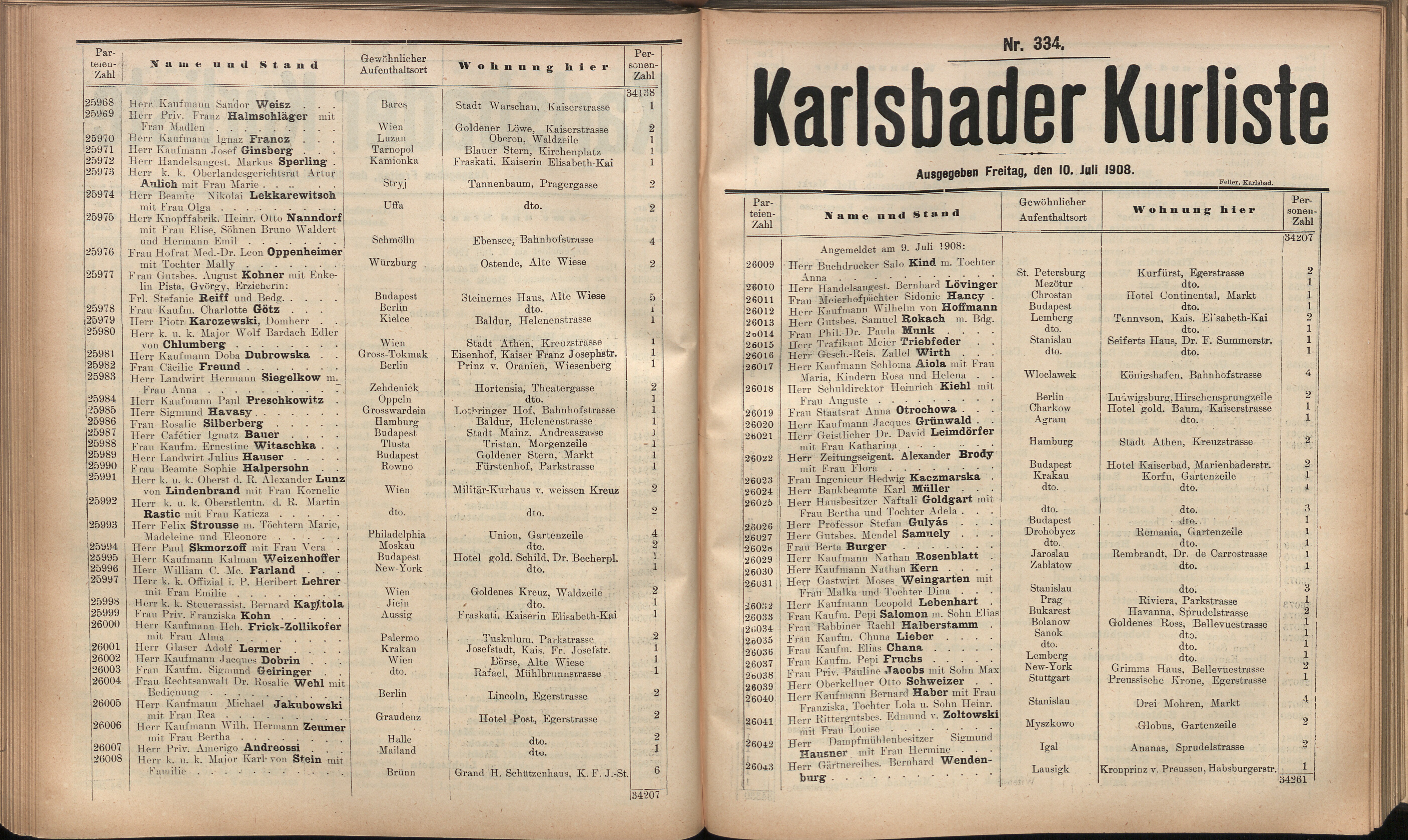 447. soap-kv_knihovna_karlsbader-kurliste-1908_4480