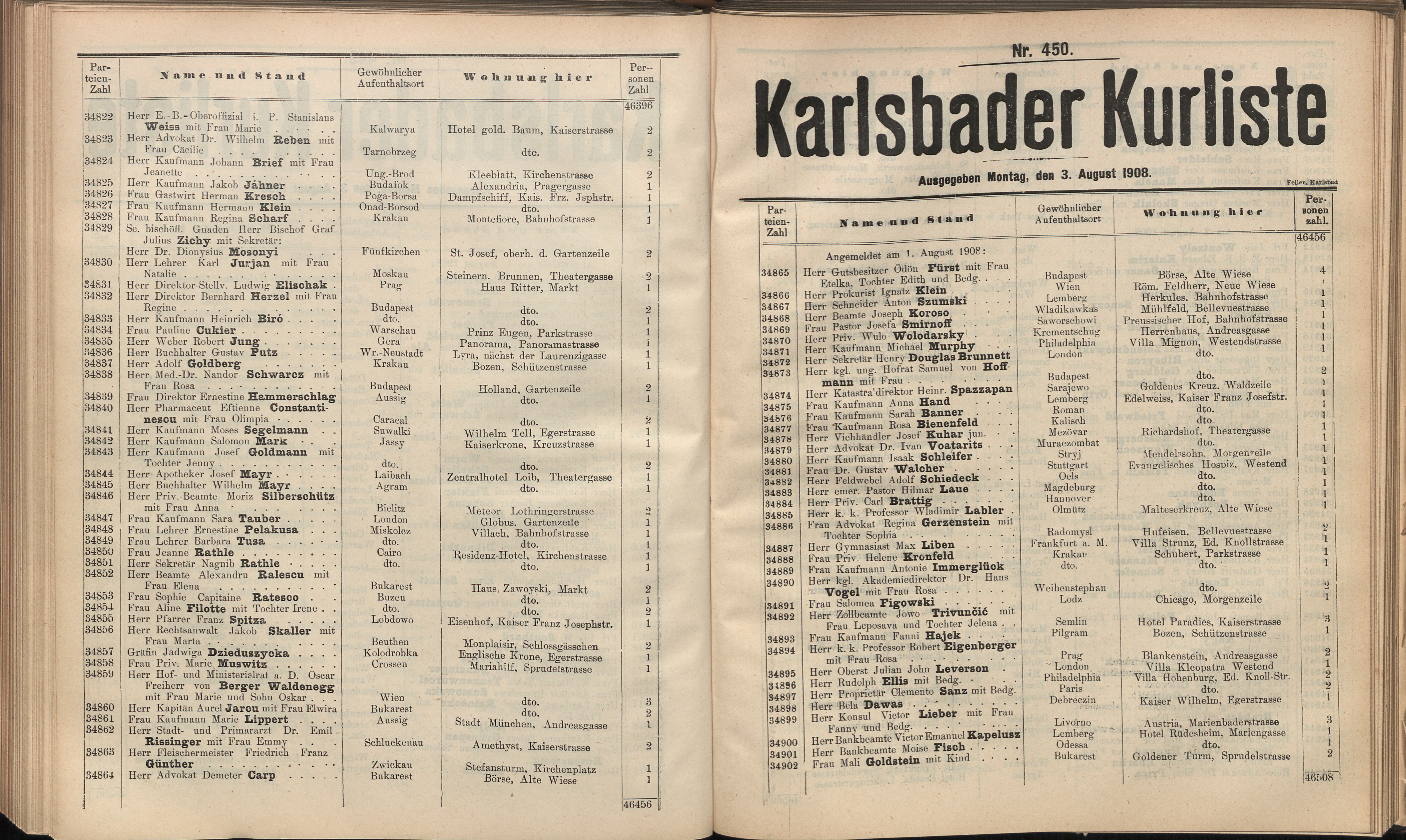563. soap-kv_knihovna_karlsbader-kurliste-1908_5640