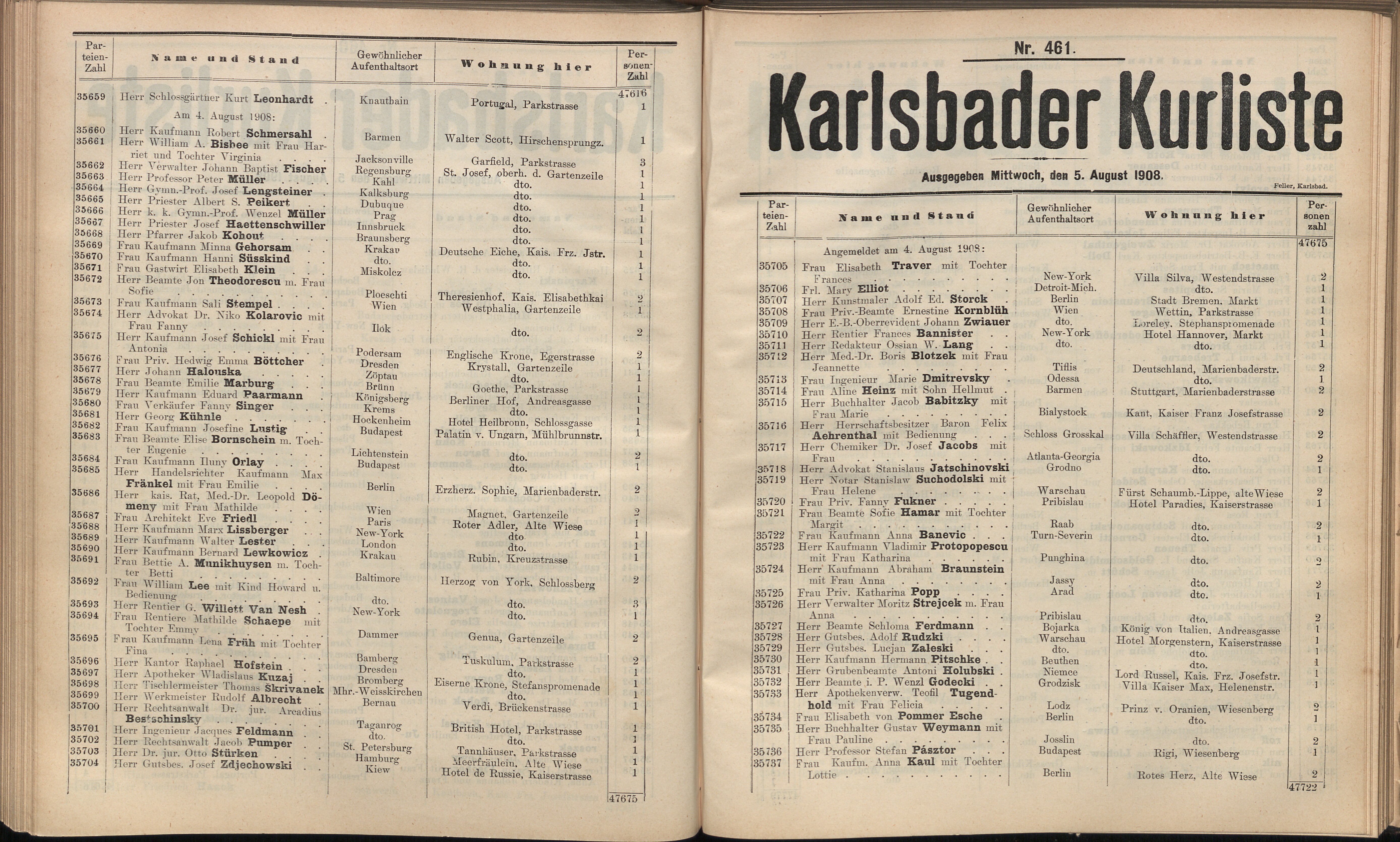 574. soap-kv_knihovna_karlsbader-kurliste-1908_5750