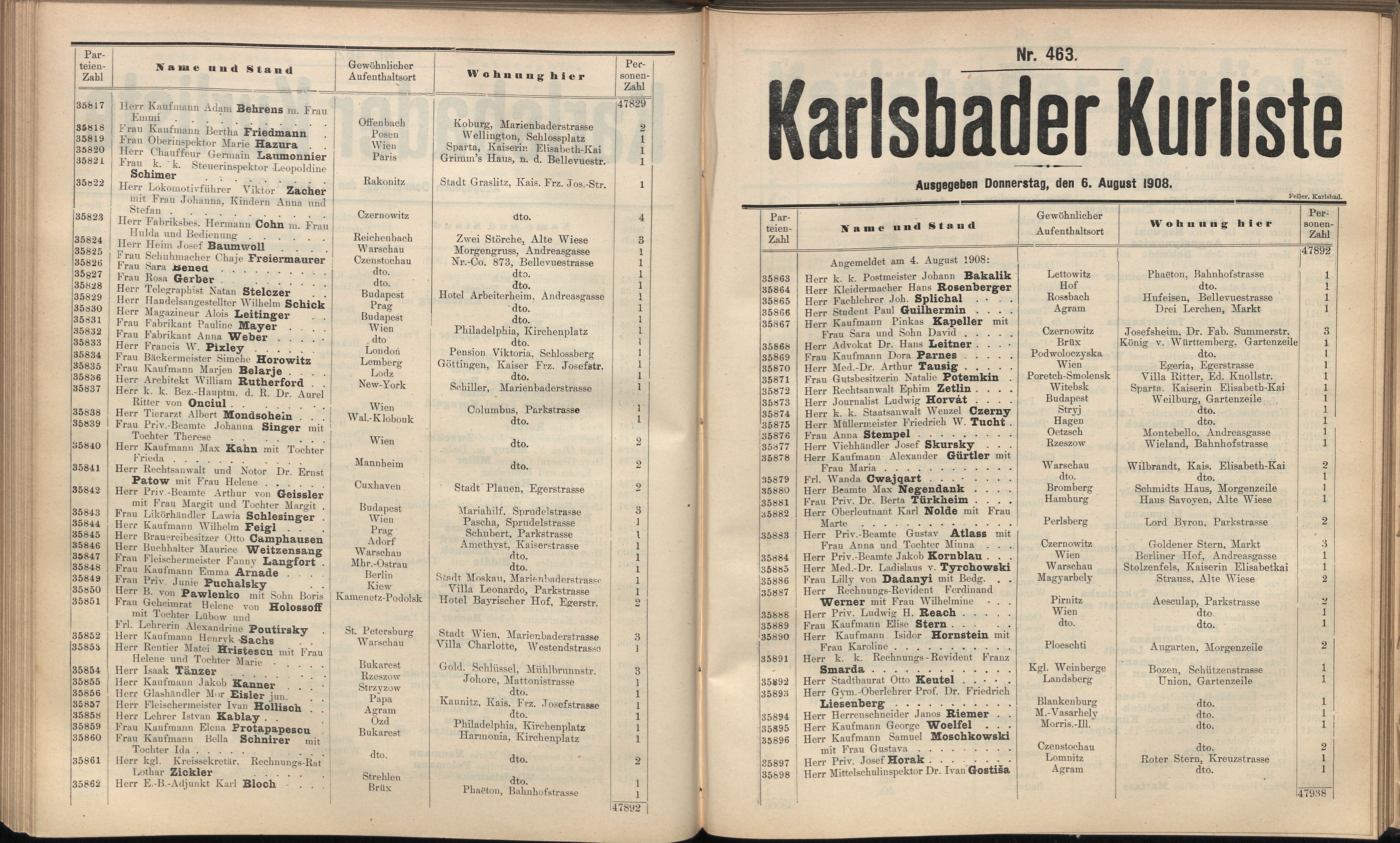 576. soap-kv_knihovna_karlsbader-kurliste-1908_5770