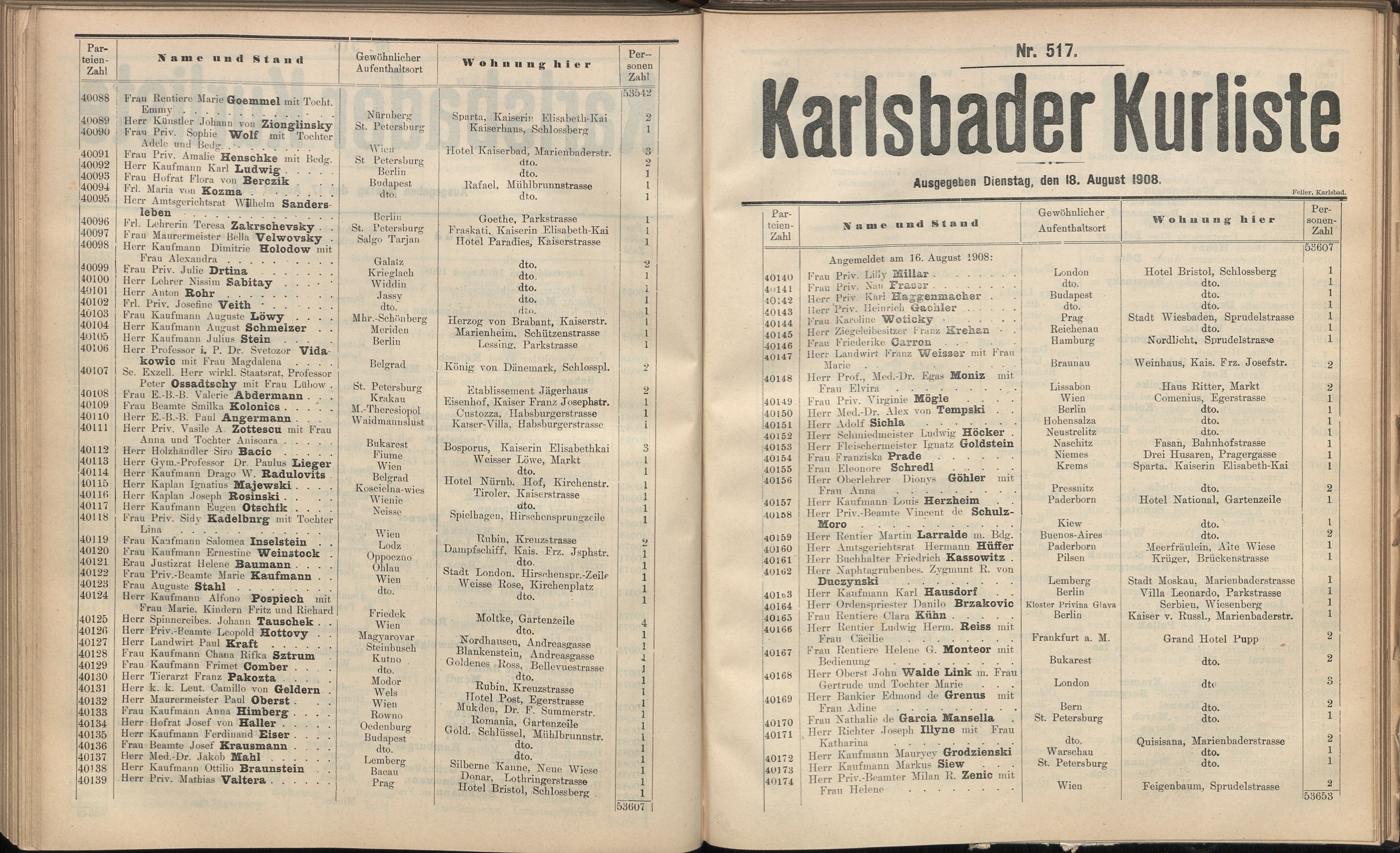 630. soap-kv_knihovna_karlsbader-kurliste-1908_6310
