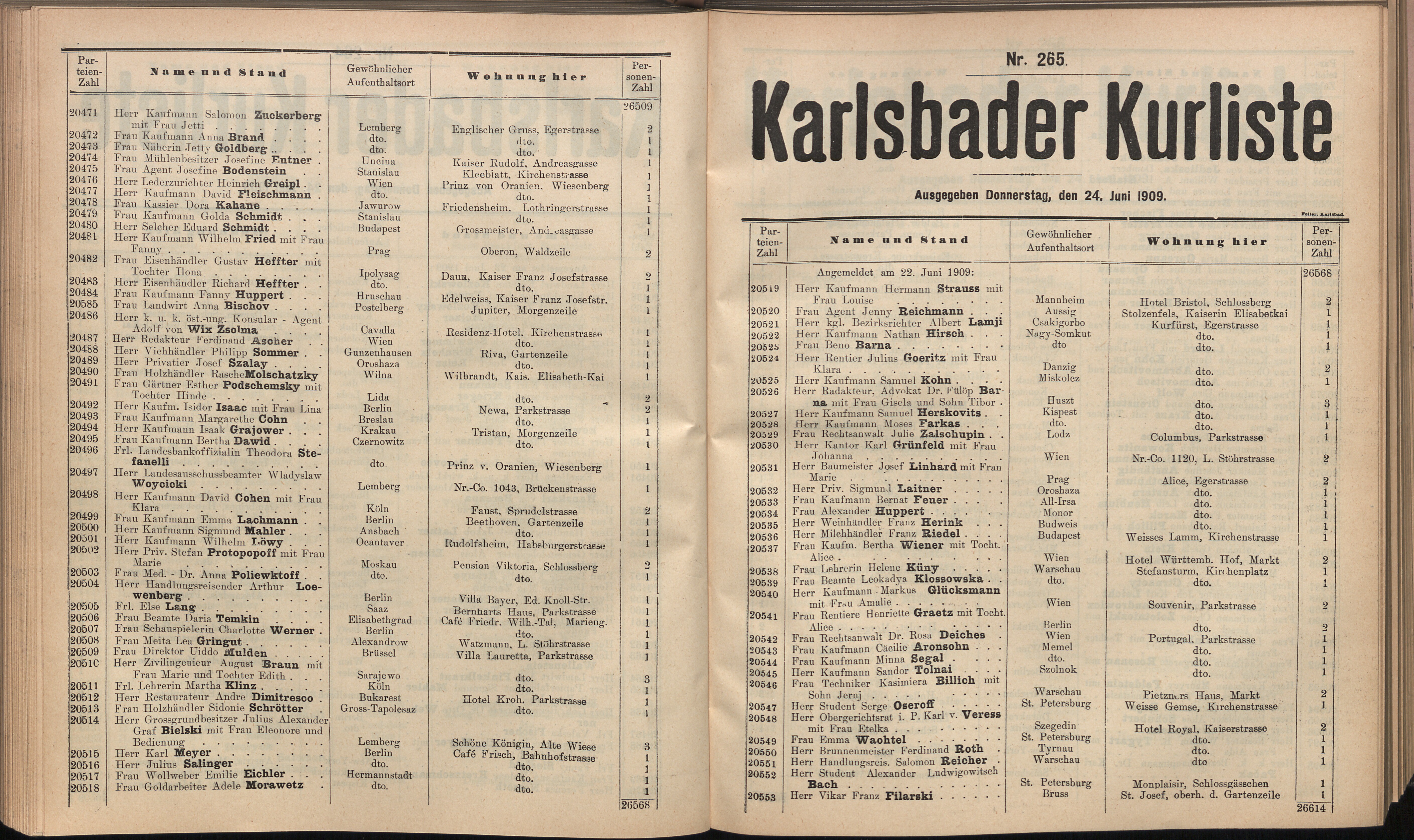 382. soap-kv_knihovna_karlsbader-kurliste-1909_3820
