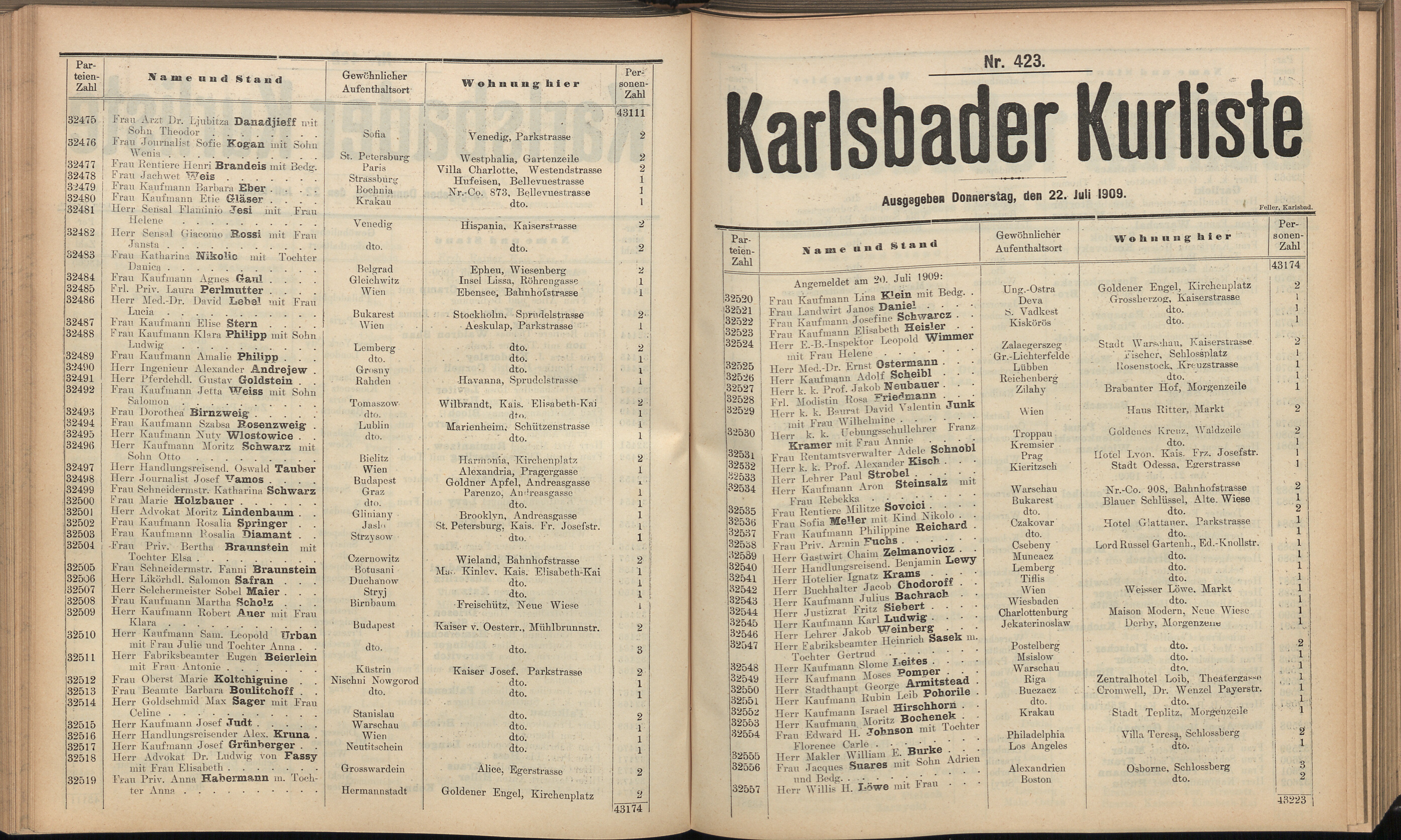 541. soap-kv_knihovna_karlsbader-kurliste-1909_5410