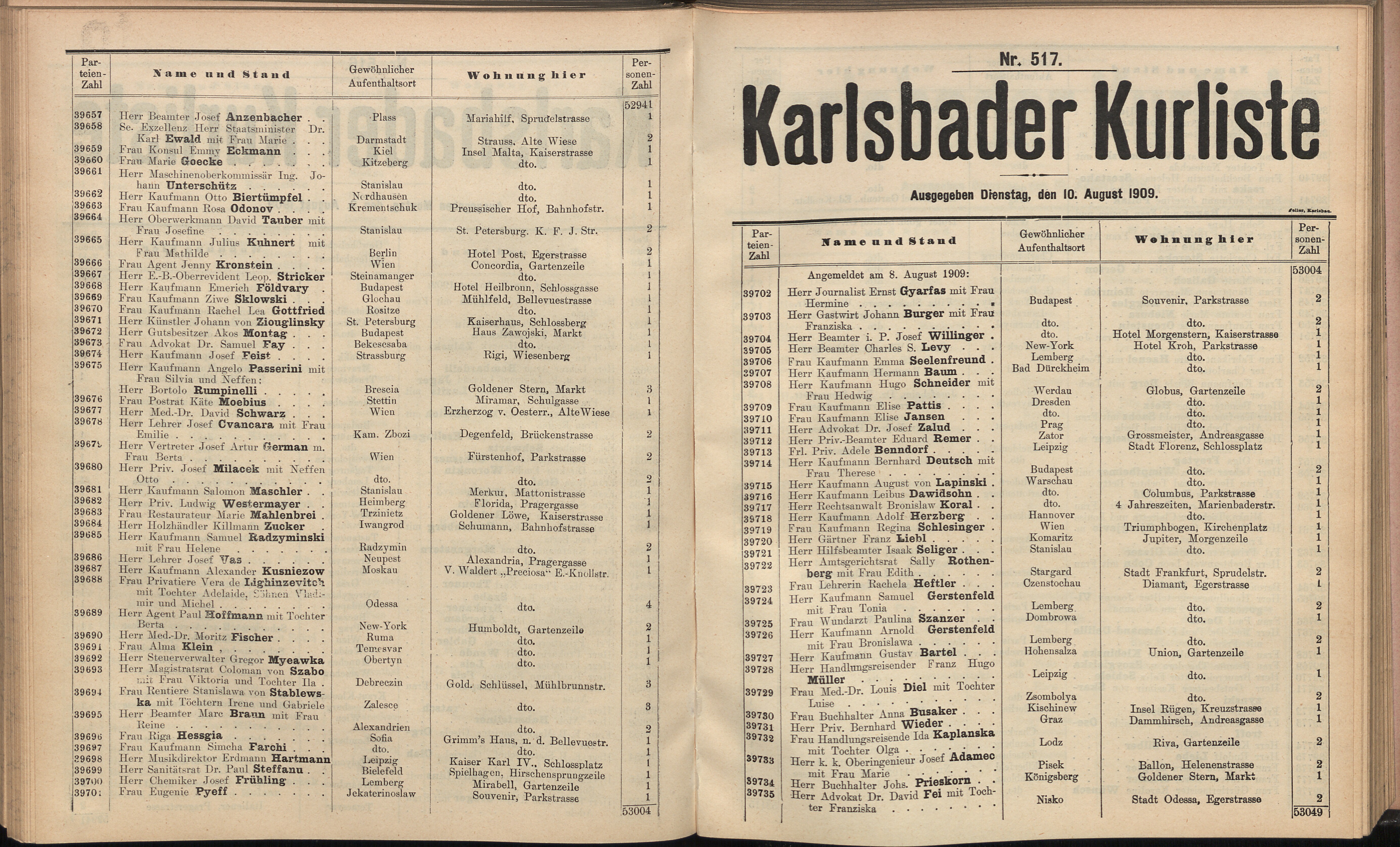 638. soap-kv_knihovna_karlsbader-kurliste-1909_6380