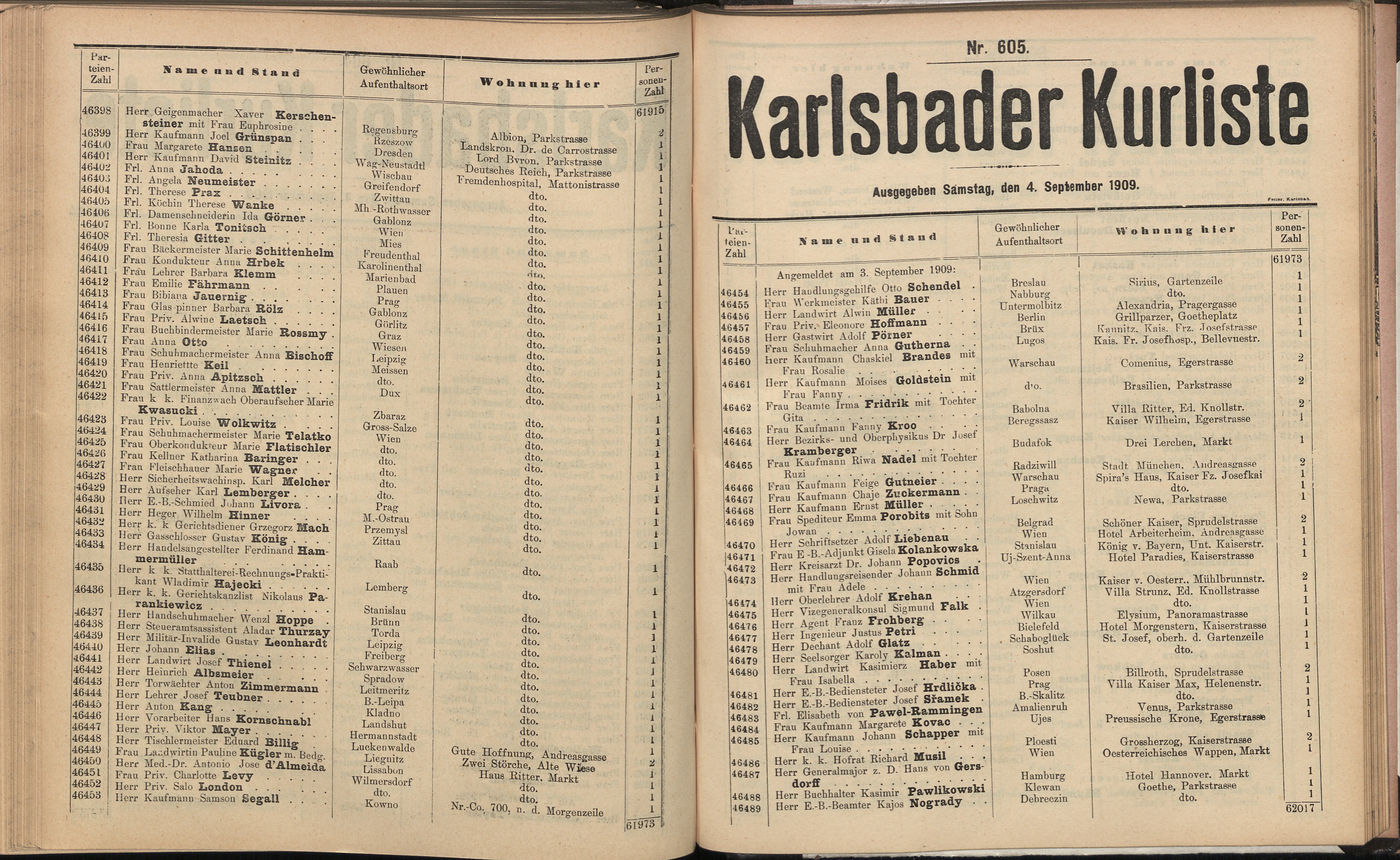 726. soap-kv_knihovna_karlsbader-kurliste-1909_7260