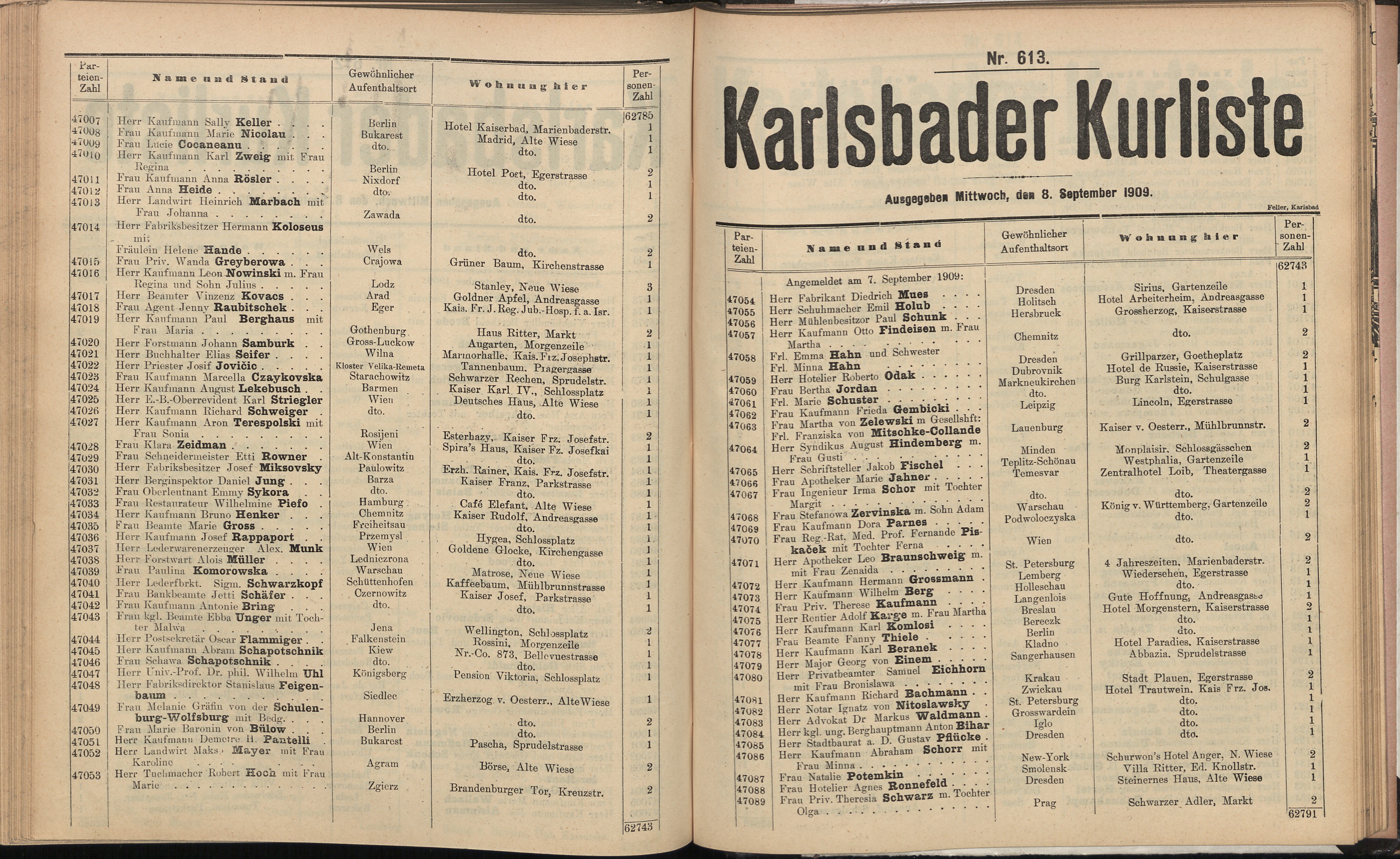 734. soap-kv_knihovna_karlsbader-kurliste-1909_7340