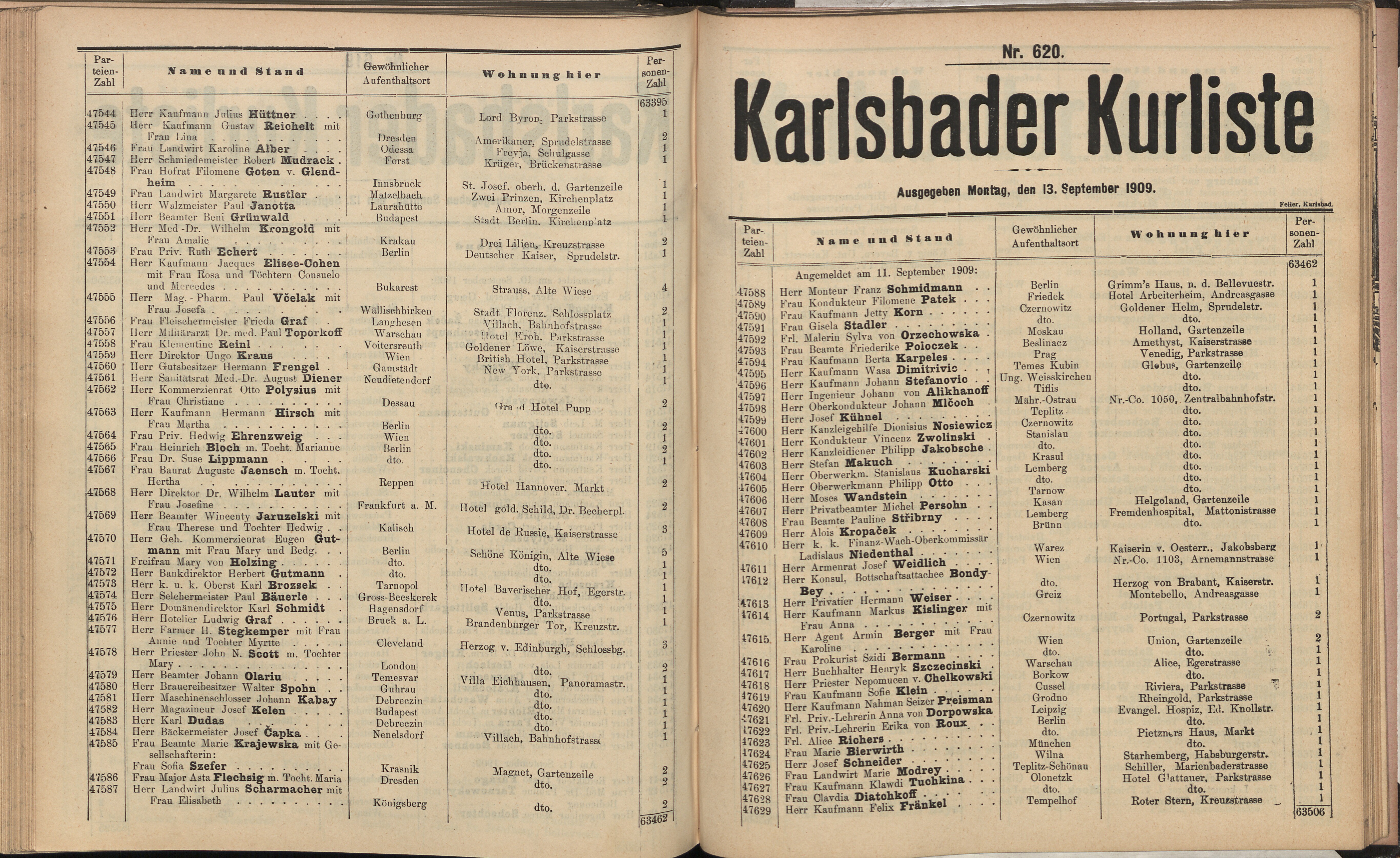 741. soap-kv_knihovna_karlsbader-kurliste-1909_7410