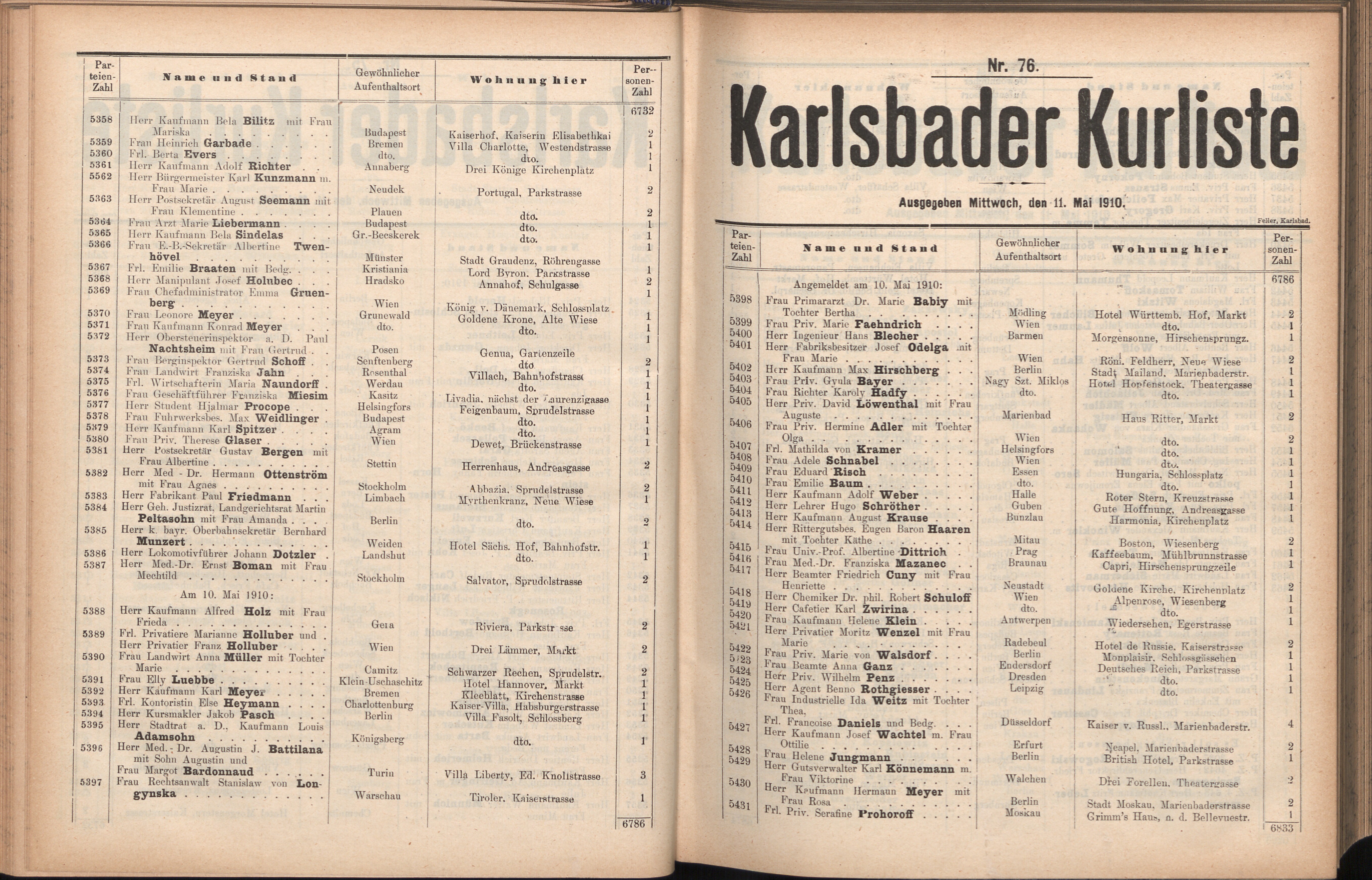 197. soap-kv_knihovna_karlsbader-kurliste-1910_1970