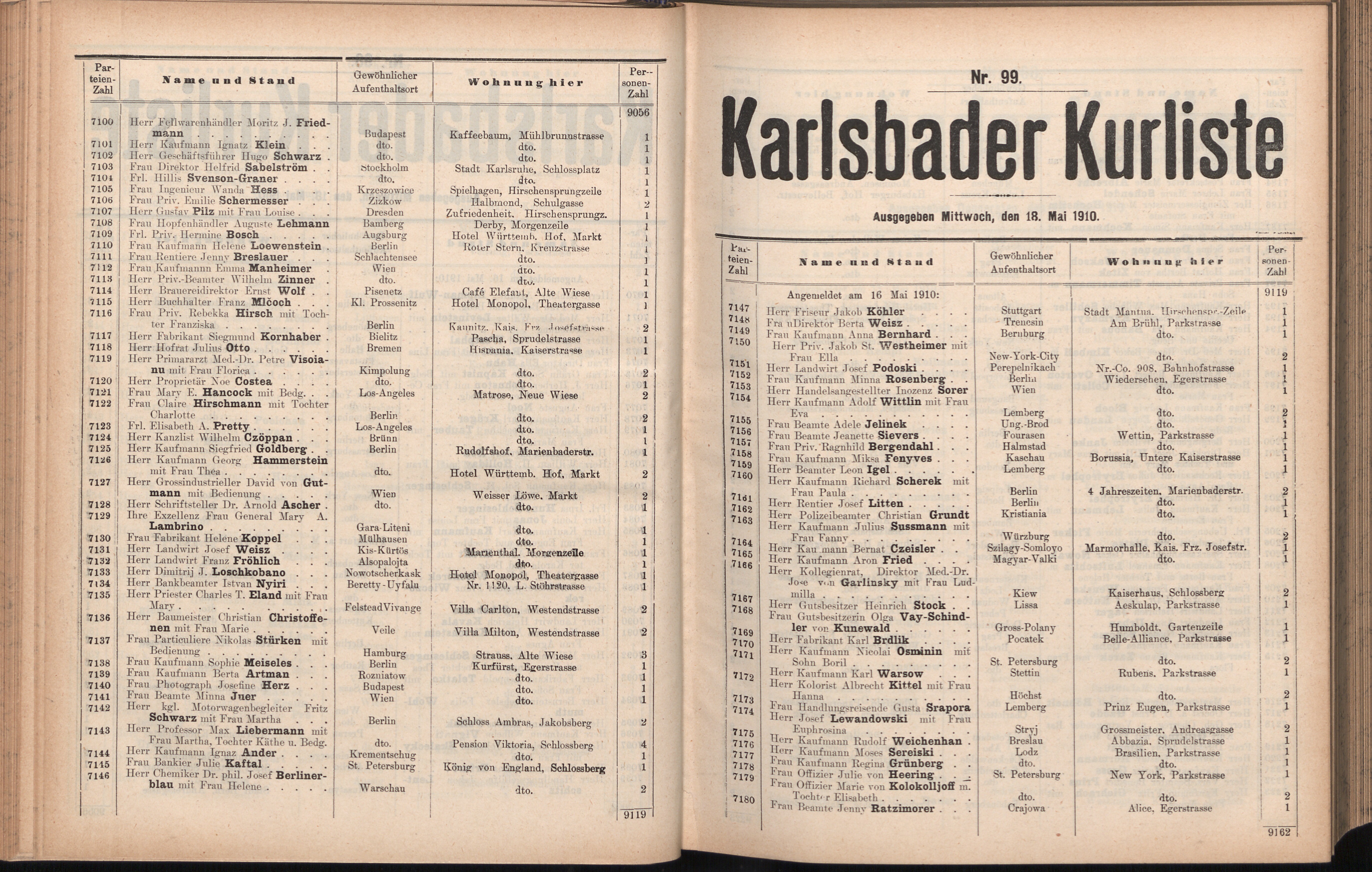 220. soap-kv_knihovna_karlsbader-kurliste-1910_2200