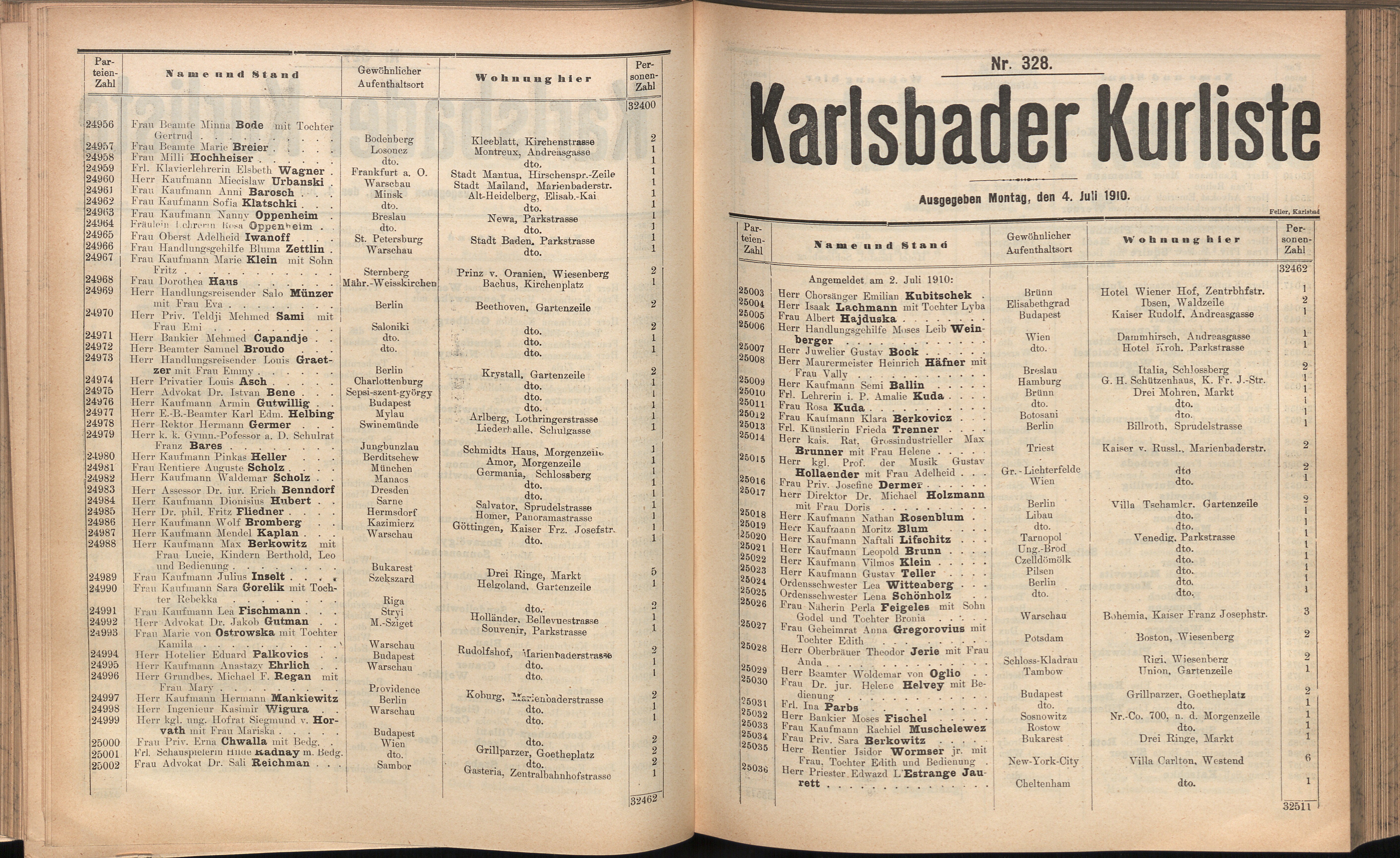450. soap-kv_knihovna_karlsbader-kurliste-1910_4500