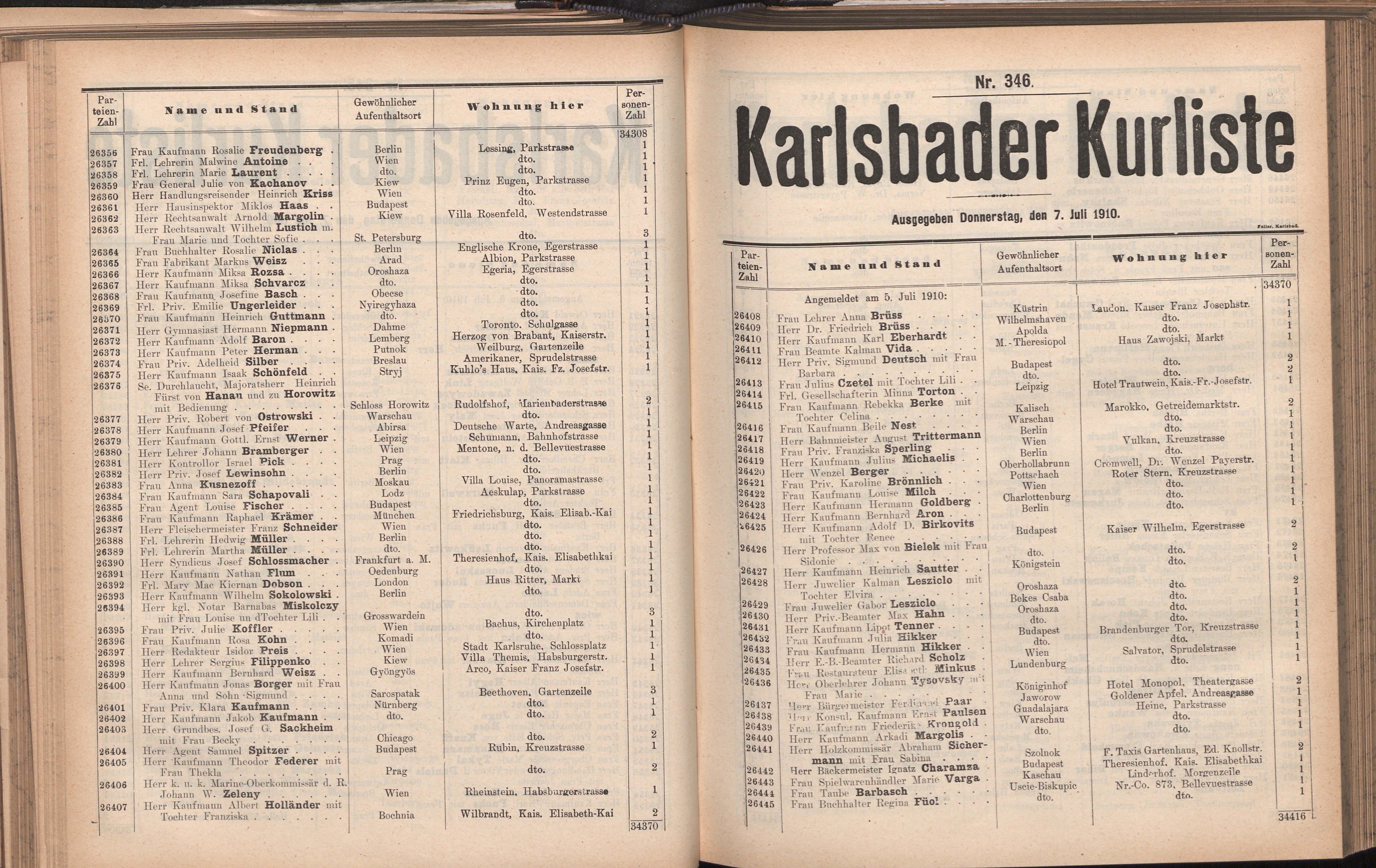 467. soap-kv_knihovna_karlsbader-kurliste-1910_4670