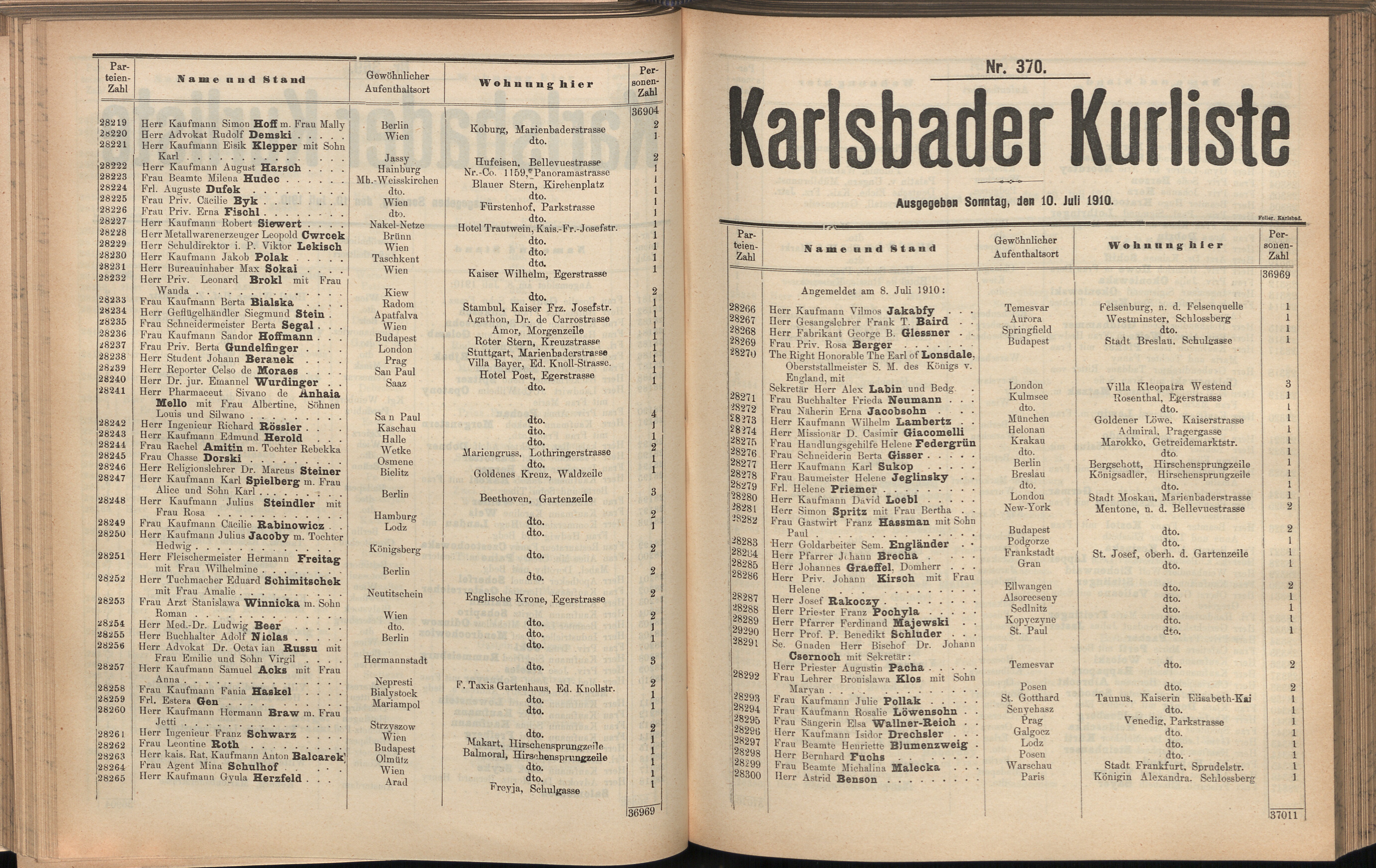 491. soap-kv_knihovna_karlsbader-kurliste-1910_4910
