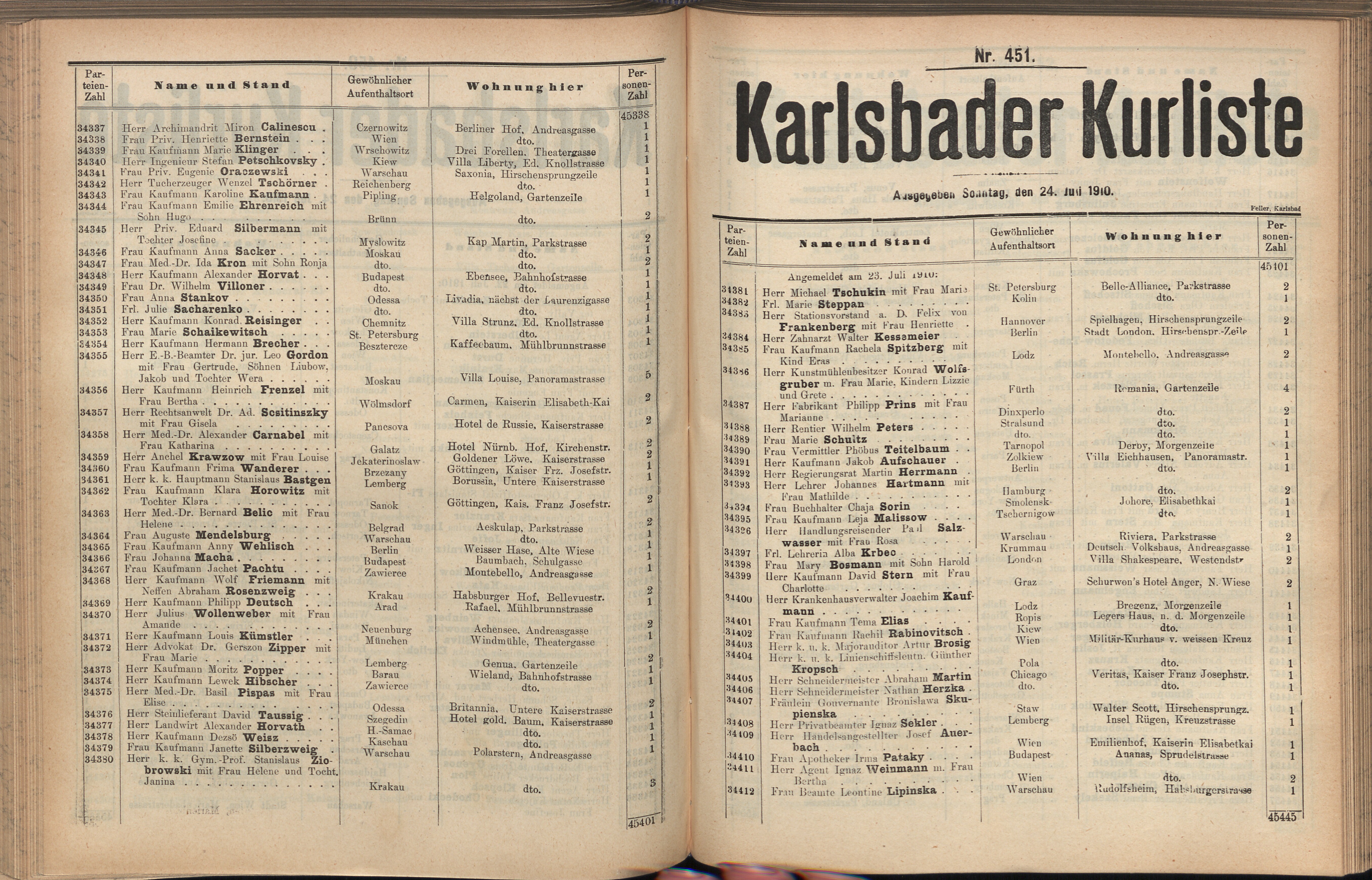 572. soap-kv_knihovna_karlsbader-kurliste-1910_5720