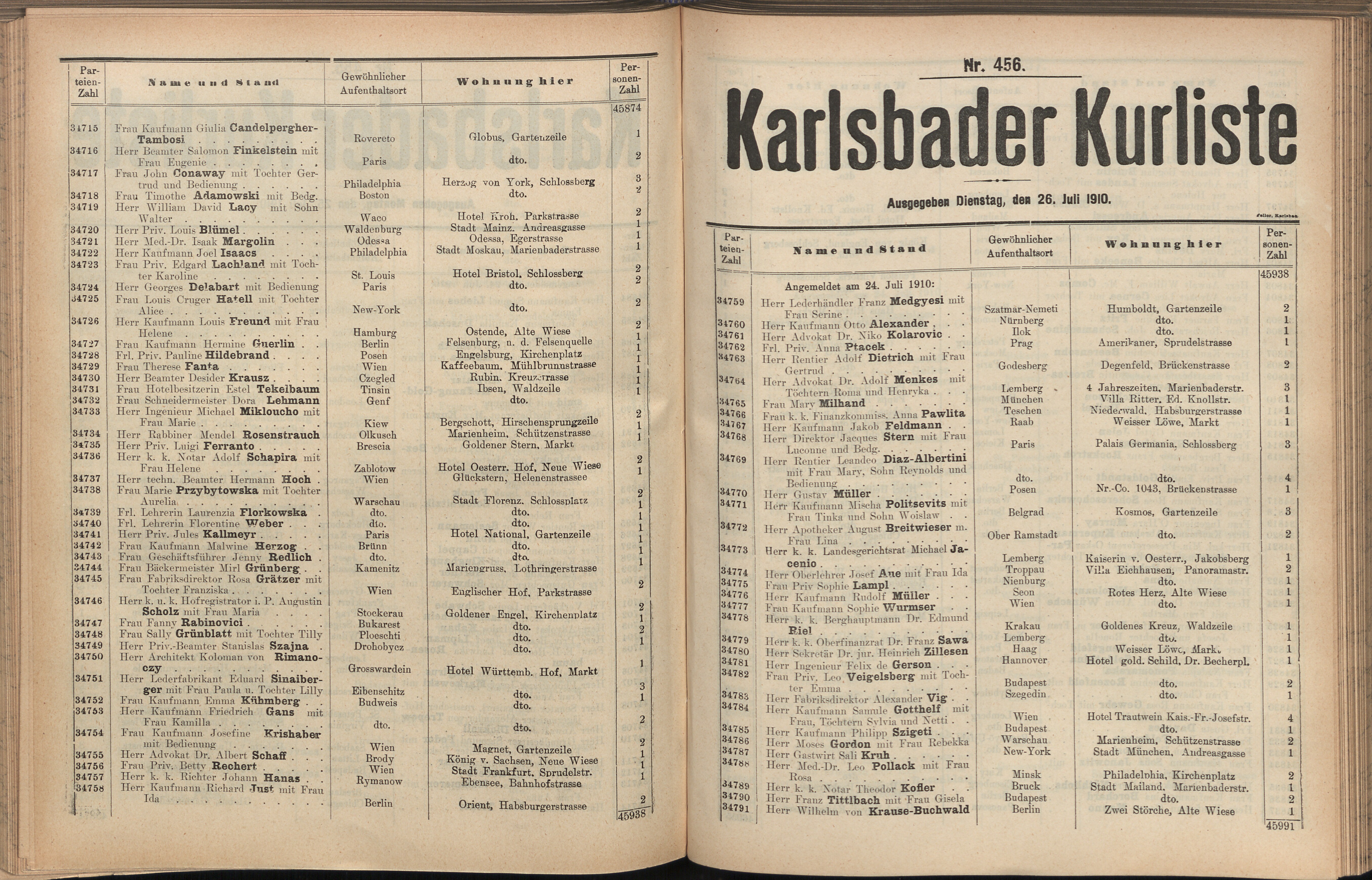 577. soap-kv_knihovna_karlsbader-kurliste-1910_5770