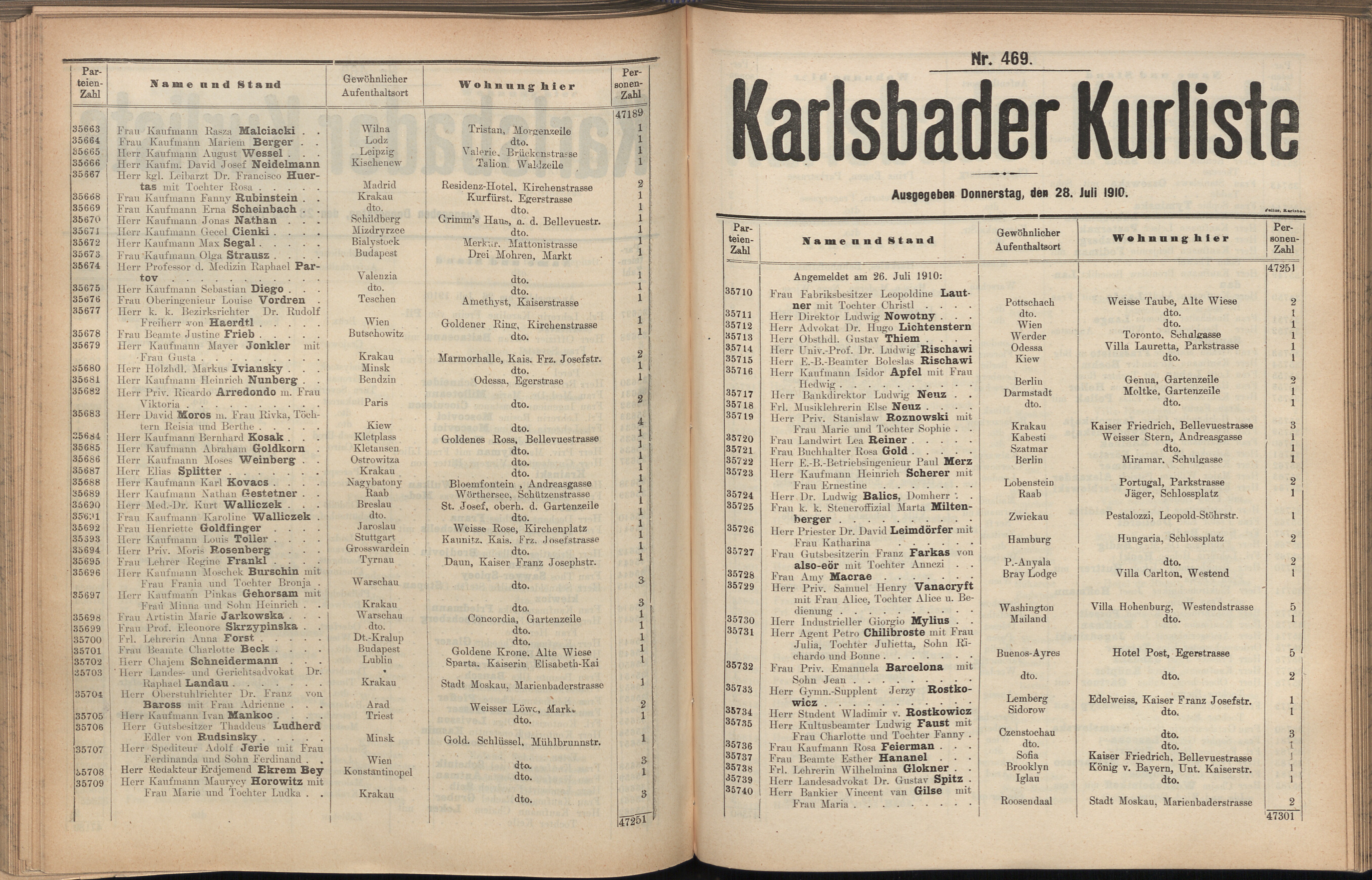 590. soap-kv_knihovna_karlsbader-kurliste-1910_5900