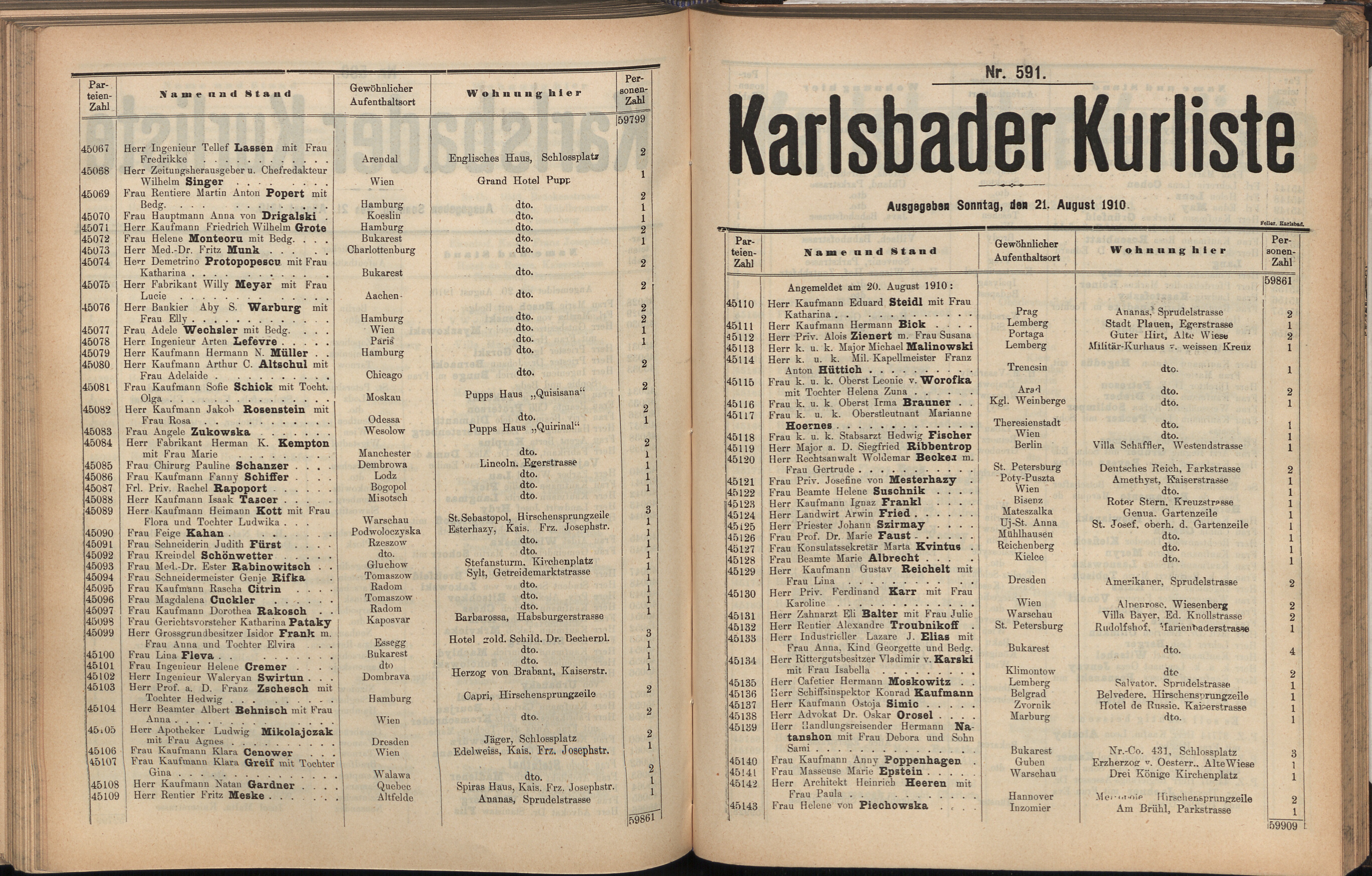 712. soap-kv_knihovna_karlsbader-kurliste-1910_7120