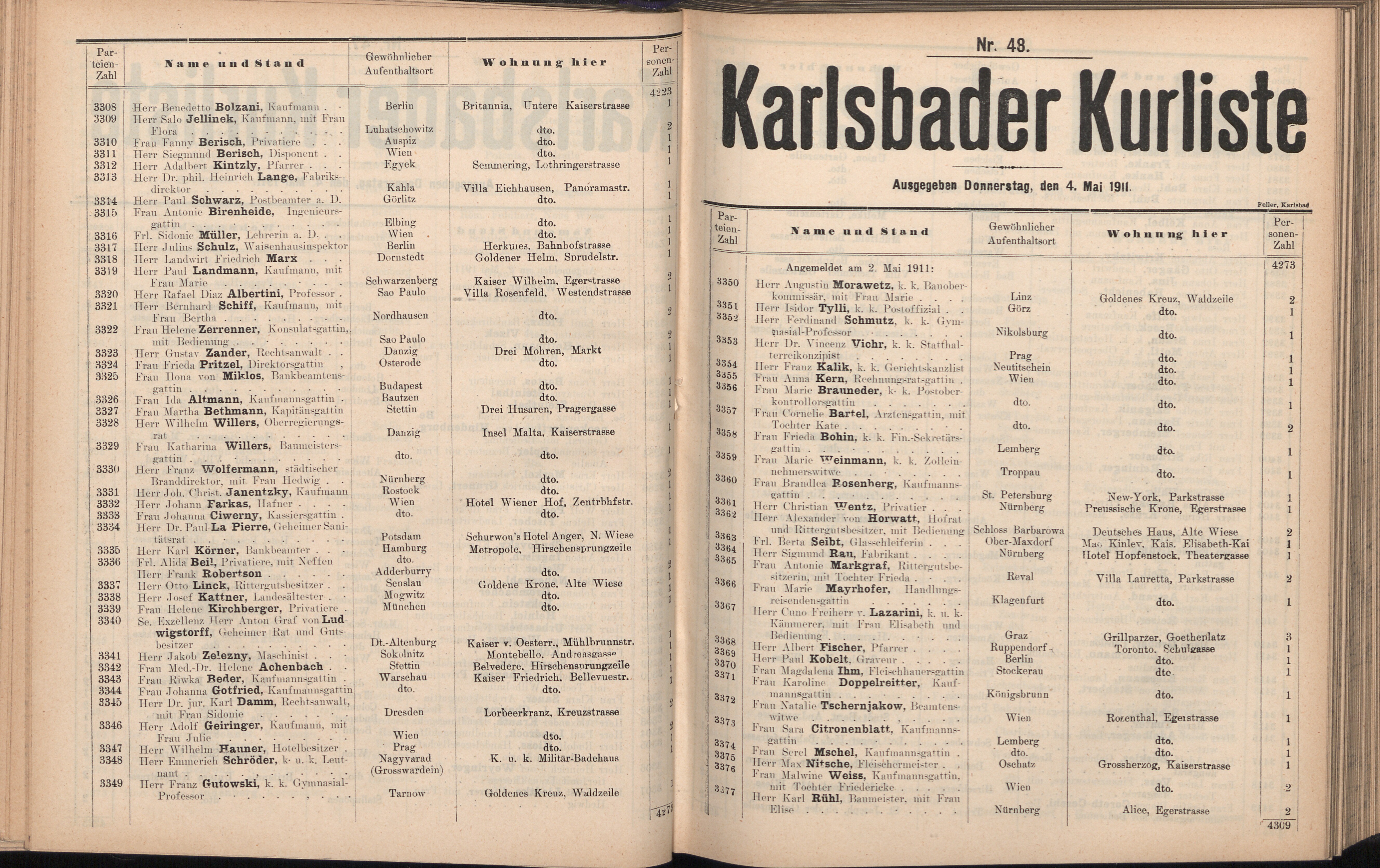 152. soap-kv_knihovna_karlsbader-kurliste-1911-1_1530