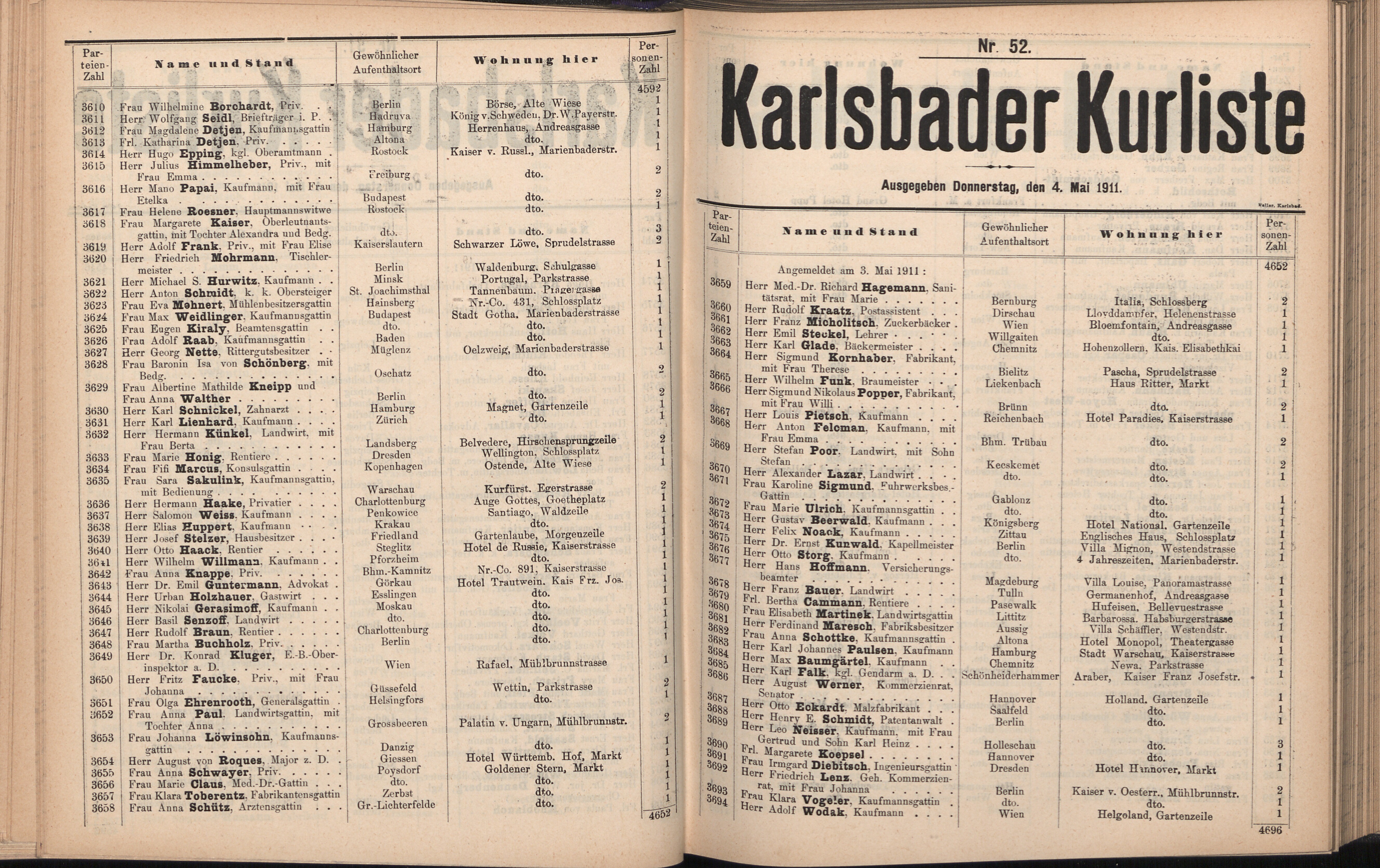 156. soap-kv_knihovna_karlsbader-kurliste-1911-1_1570