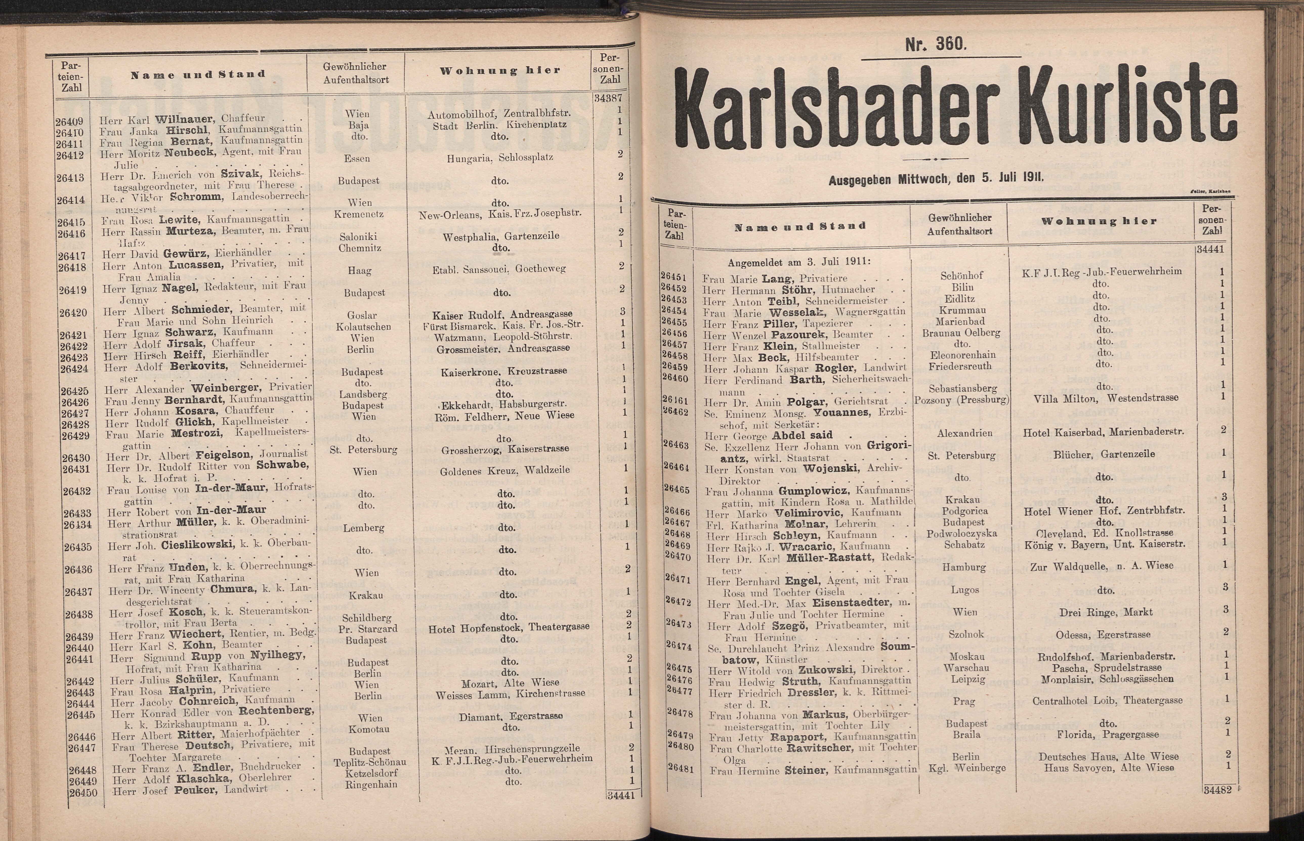 26. soap-kv_knihovna_karlsbader-kurliste-1911-2_0260
