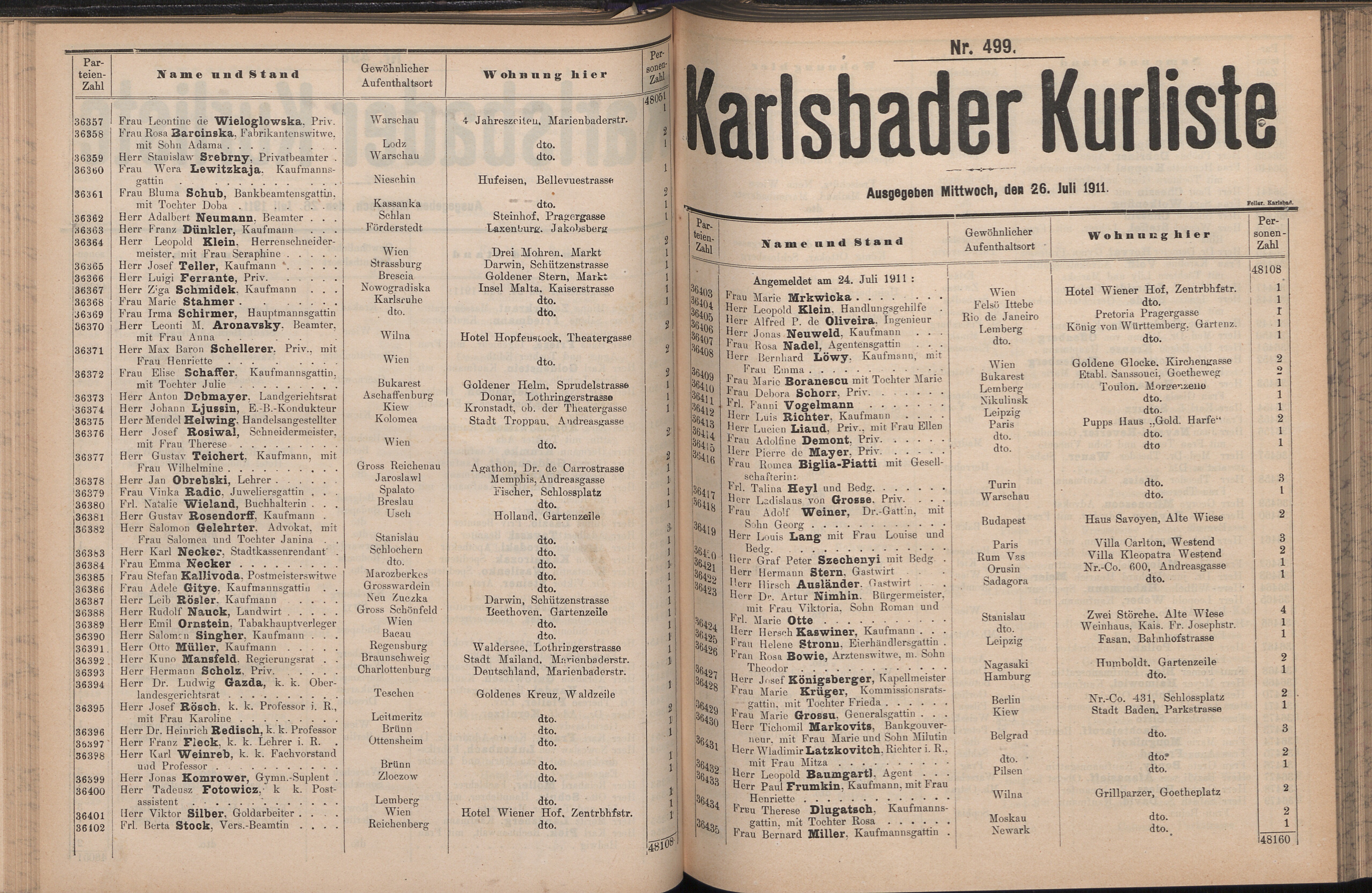 164. soap-kv_knihovna_karlsbader-kurliste-1911-2_1640
