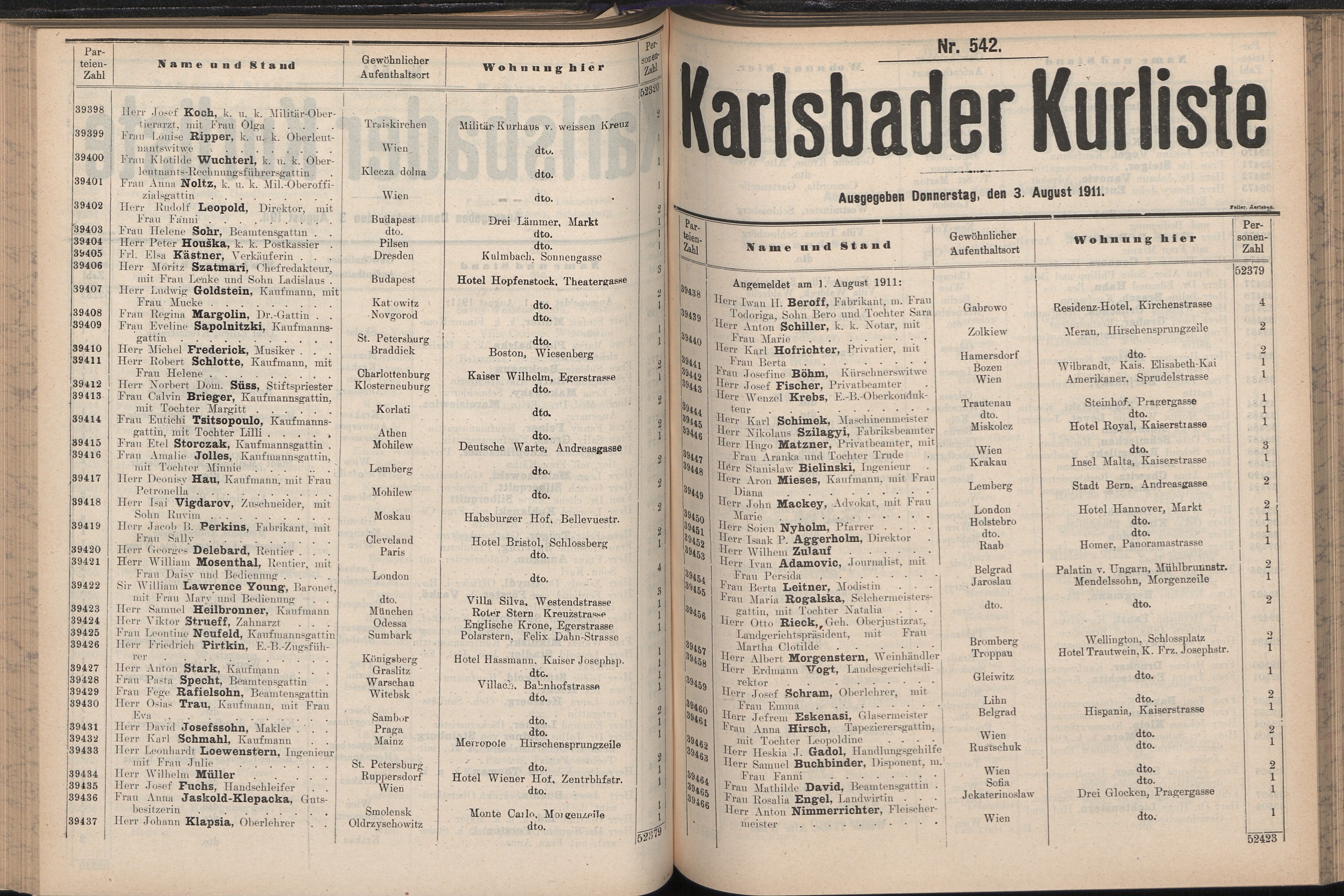 207. soap-kv_knihovna_karlsbader-kurliste-1911-2_2070