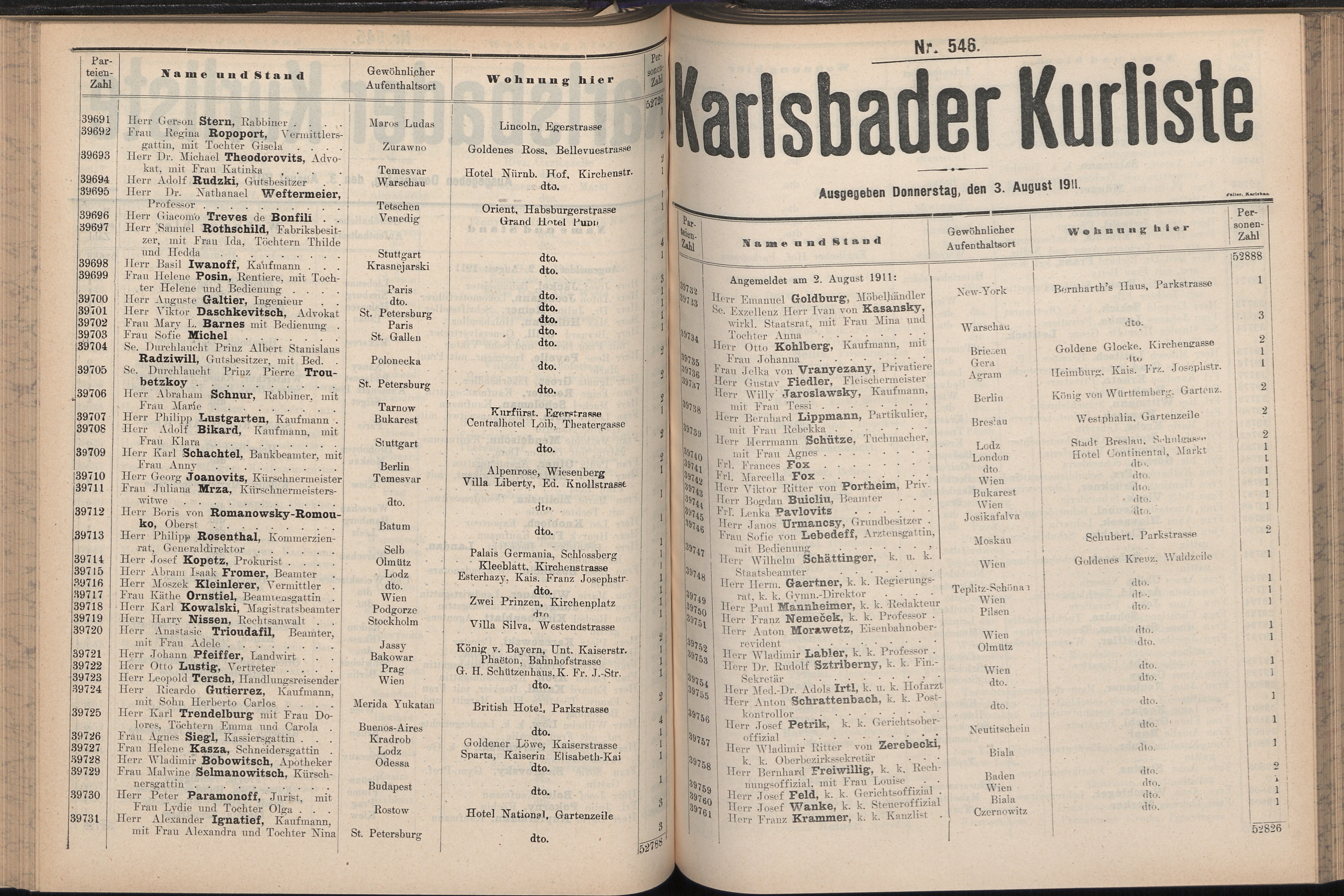211. soap-kv_knihovna_karlsbader-kurliste-1911-2_2110