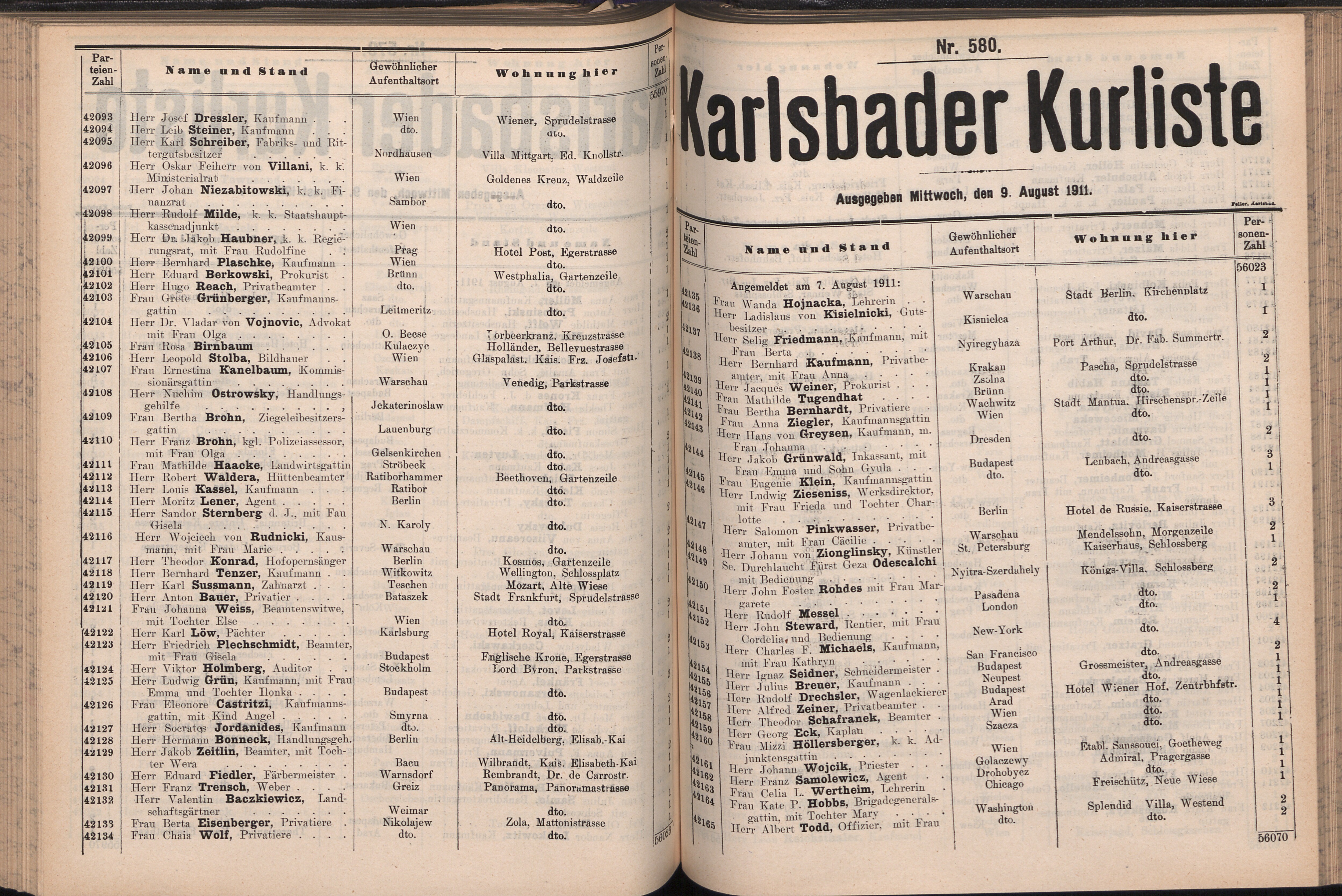 245. soap-kv_knihovna_karlsbader-kurliste-1911-2_2450