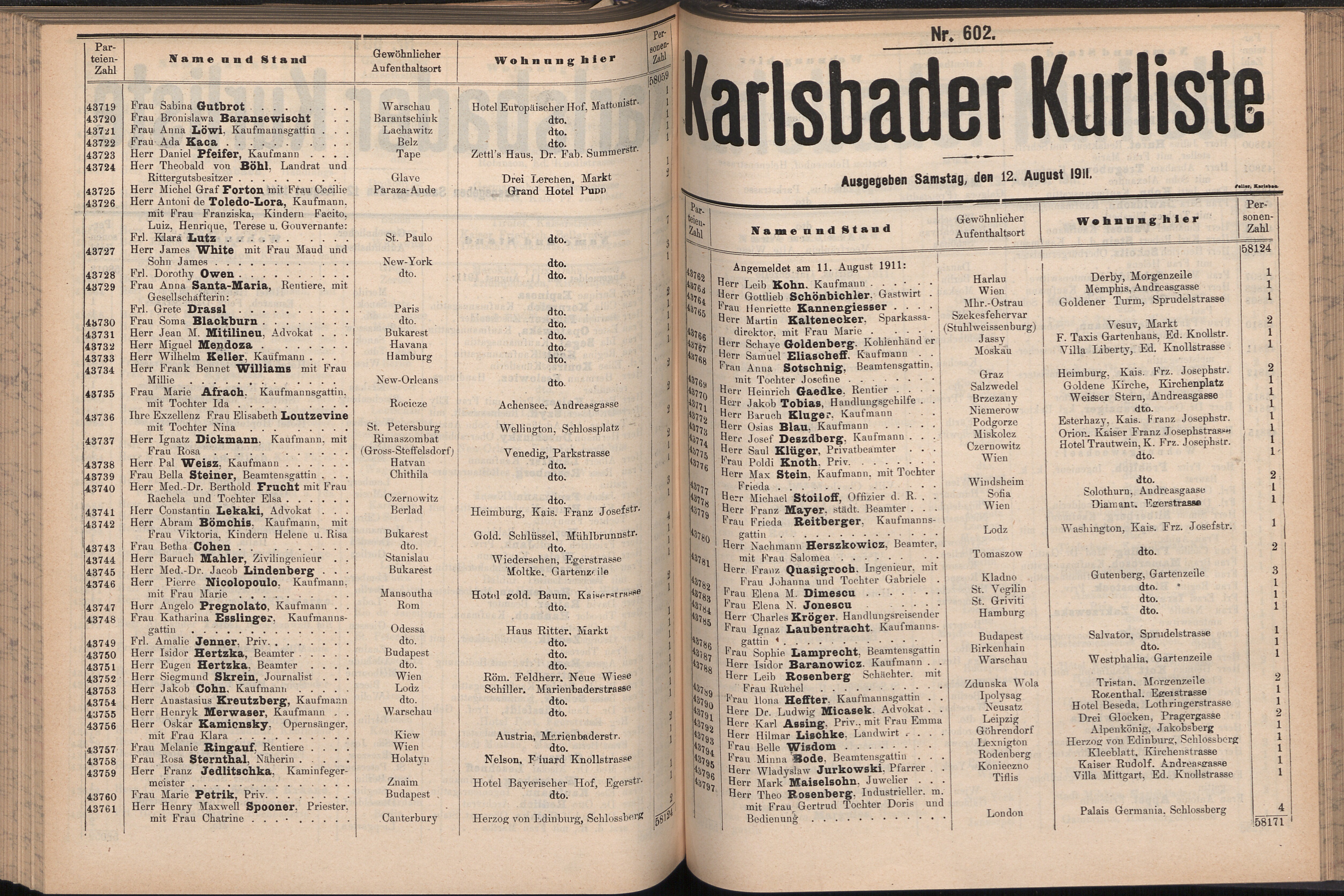 267. soap-kv_knihovna_karlsbader-kurliste-1911-2_2670