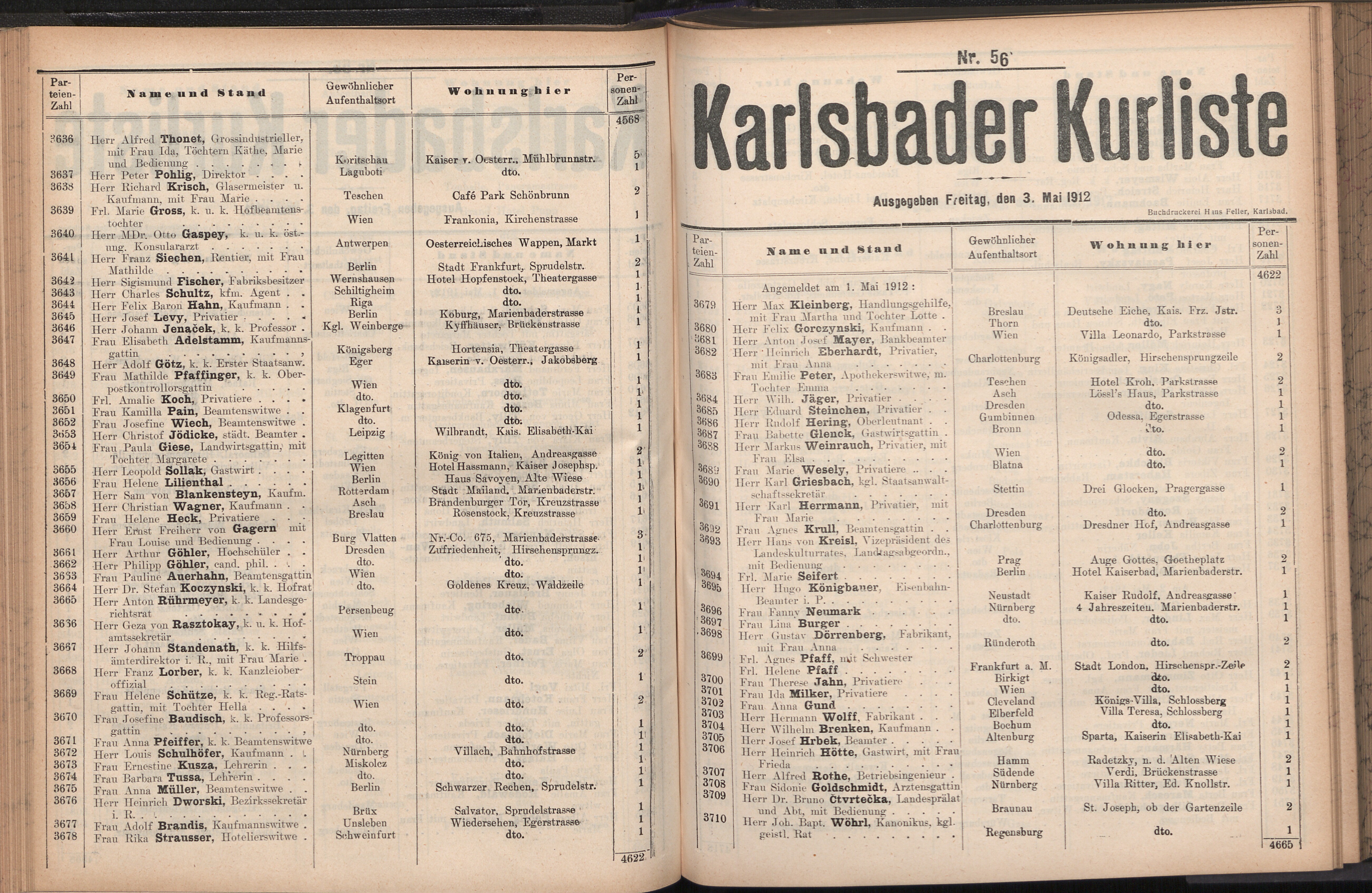 112. soap-kv_knihovna_karlsbader-kurliste-1912-1_1120