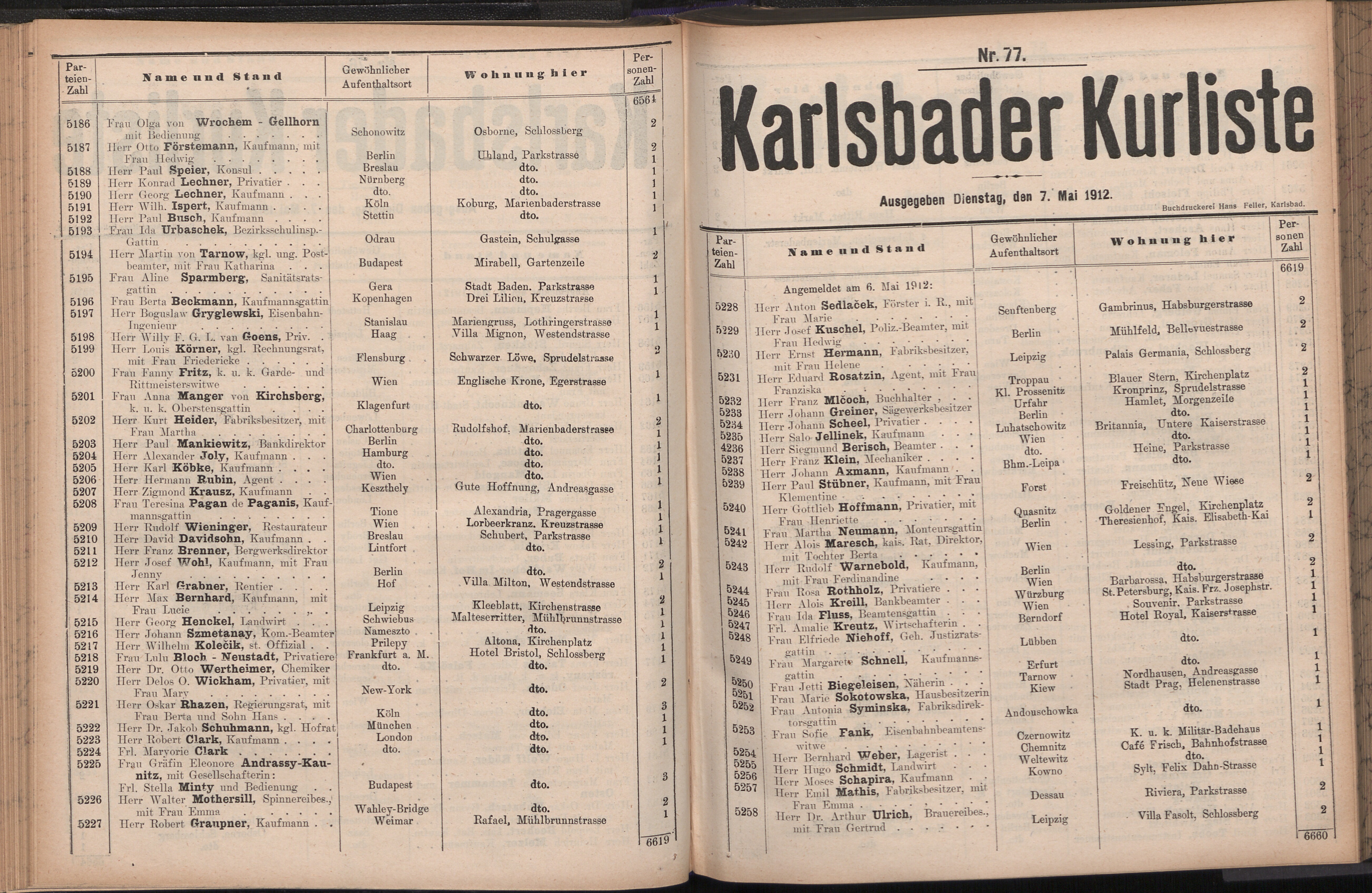 133. soap-kv_knihovna_karlsbader-kurliste-1912-1_1330