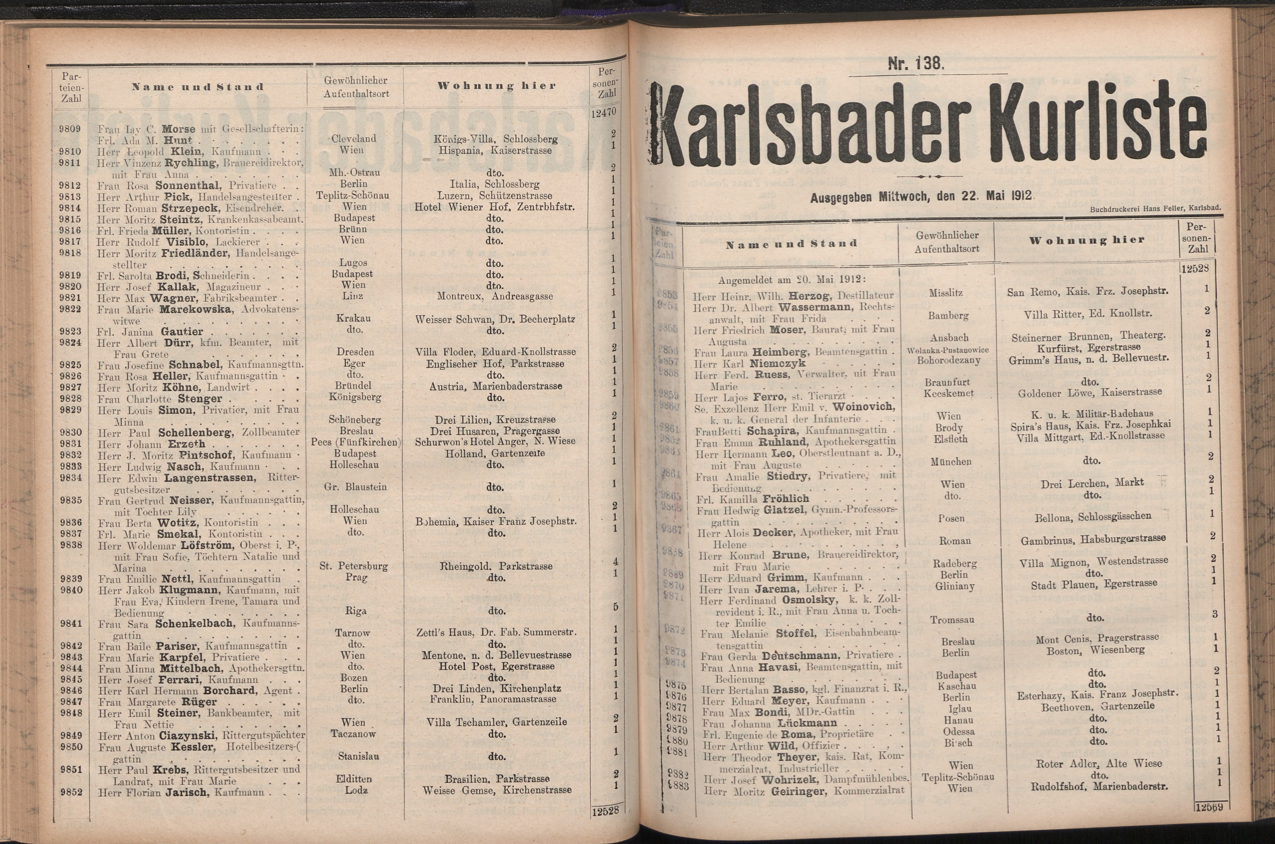 194. soap-kv_knihovna_karlsbader-kurliste-1912-1_1940
