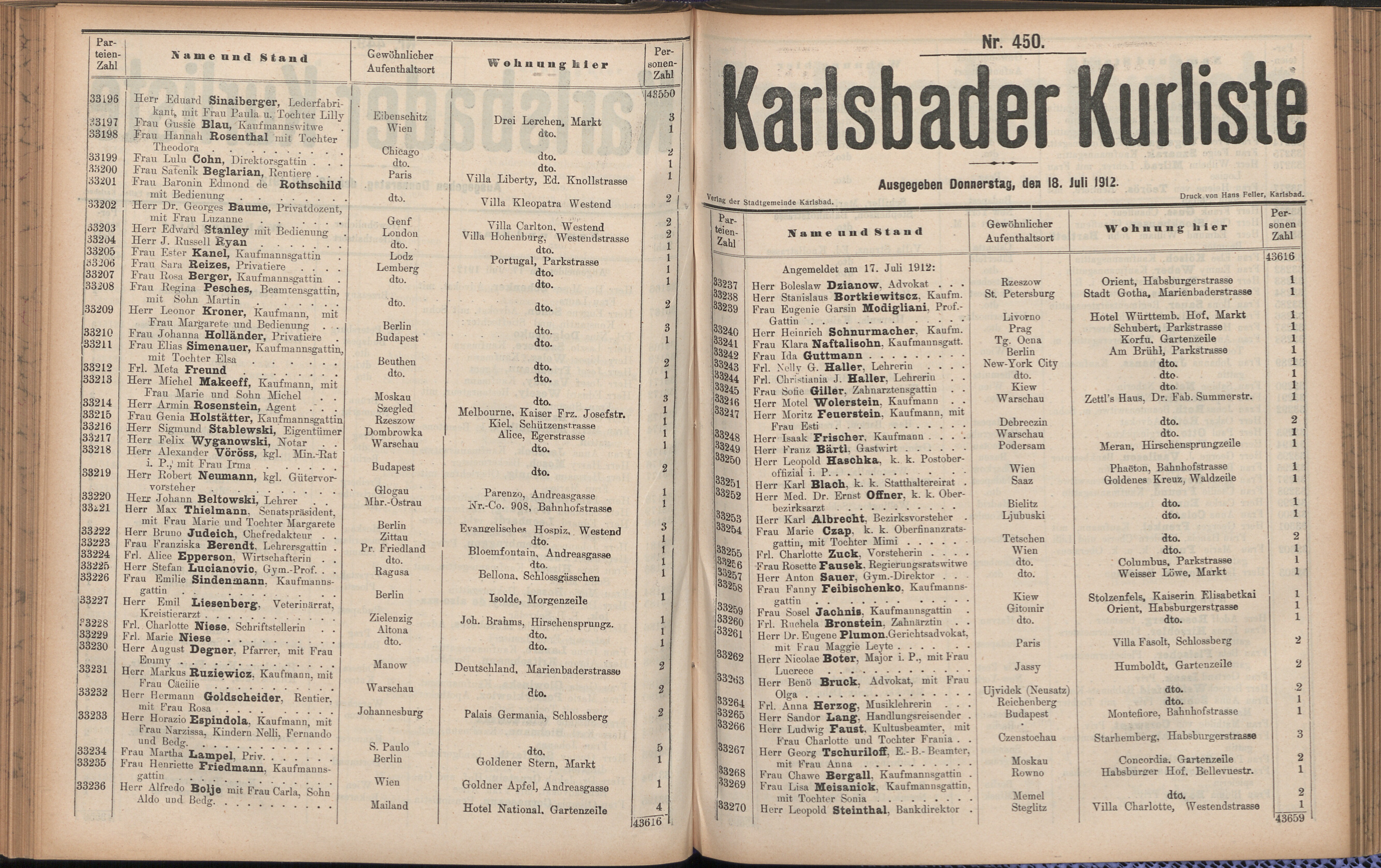 166. soap-kv_knihovna_karlsbader-kurliste-1912-2_1660