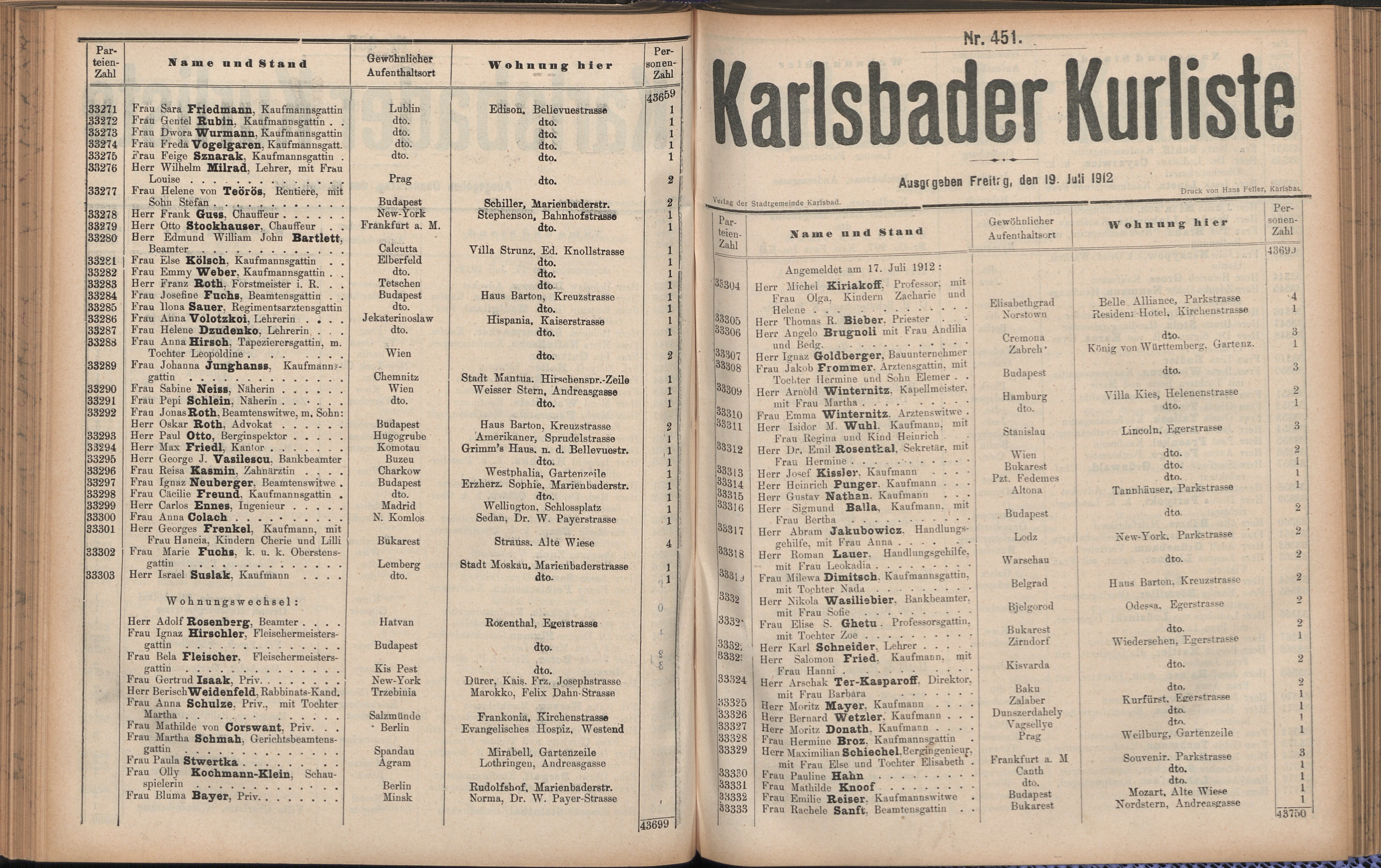167. soap-kv_knihovna_karlsbader-kurliste-1912-2_1670