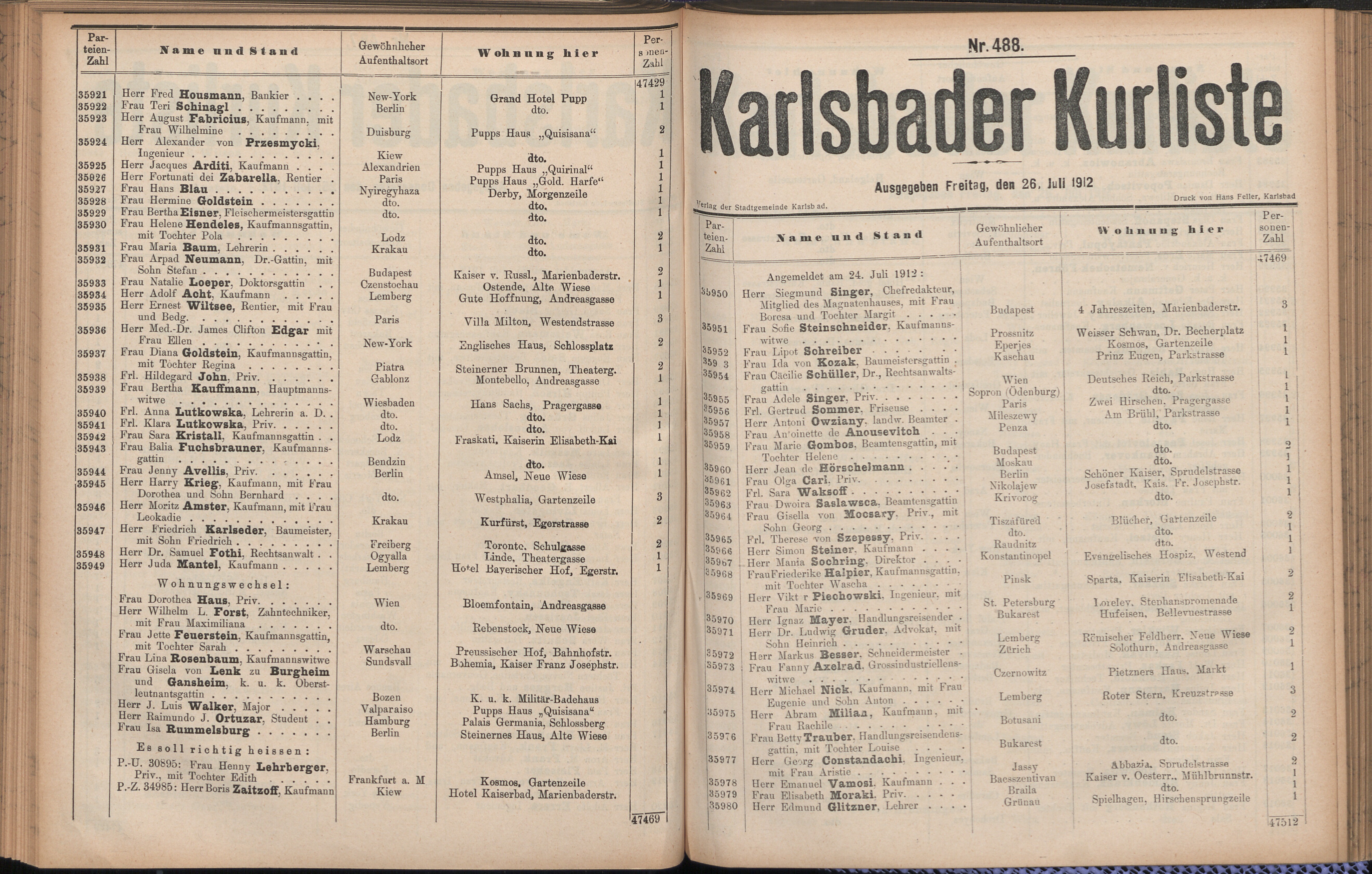 204. soap-kv_knihovna_karlsbader-kurliste-1912-2_2040