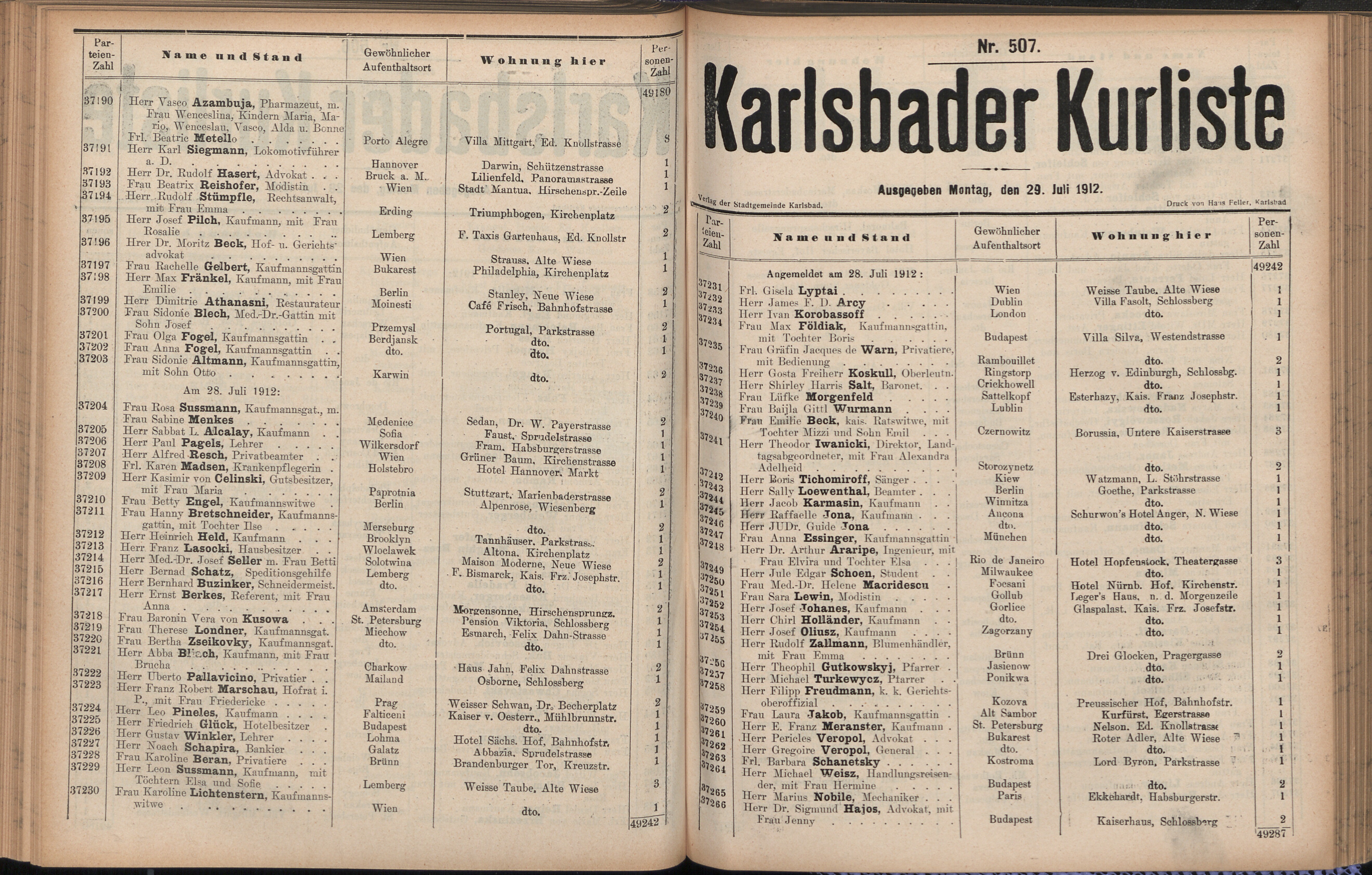 223. soap-kv_knihovna_karlsbader-kurliste-1912-2_2230