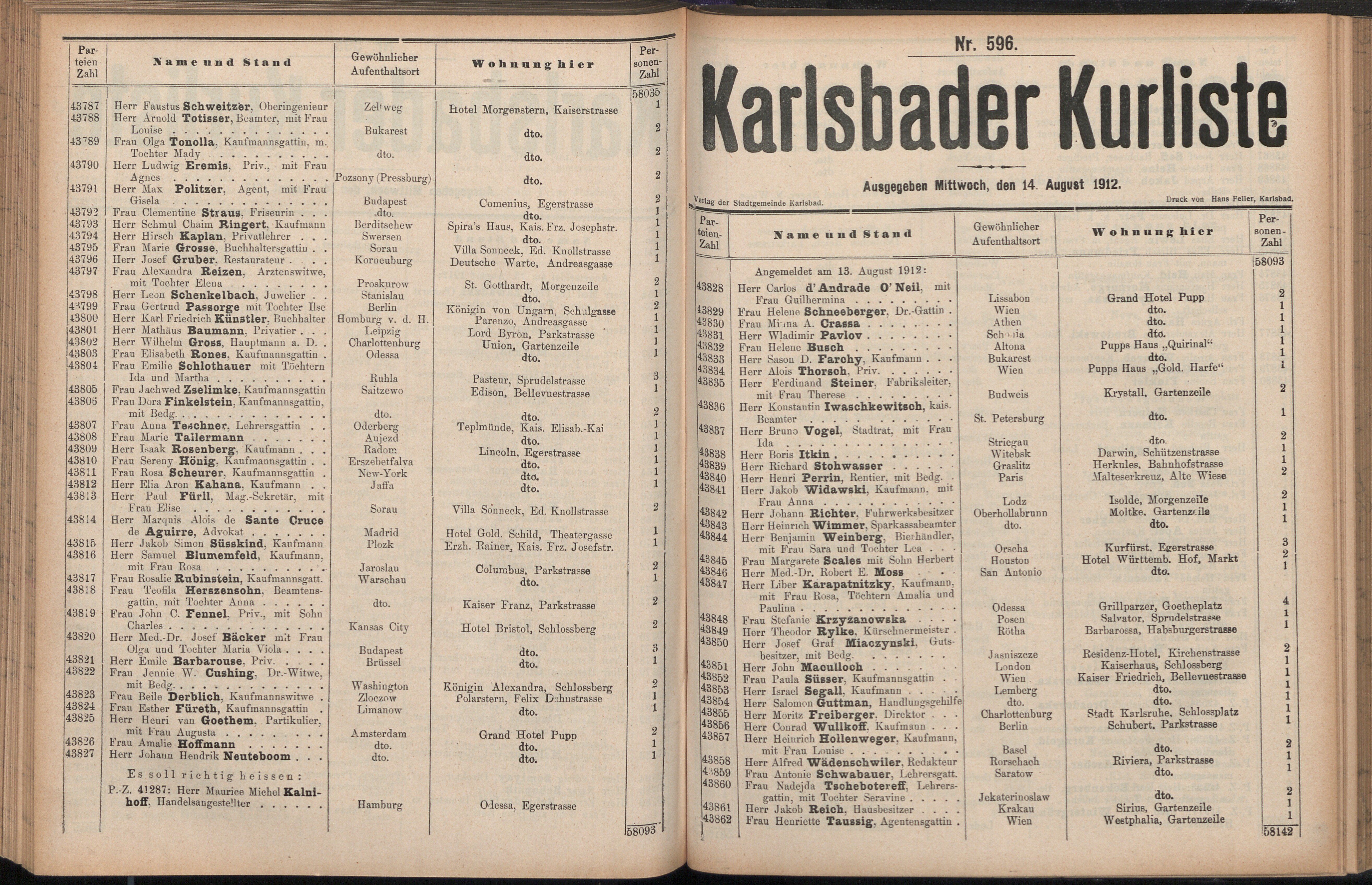 314. soap-kv_knihovna_karlsbader-kurliste-1912-2_3140