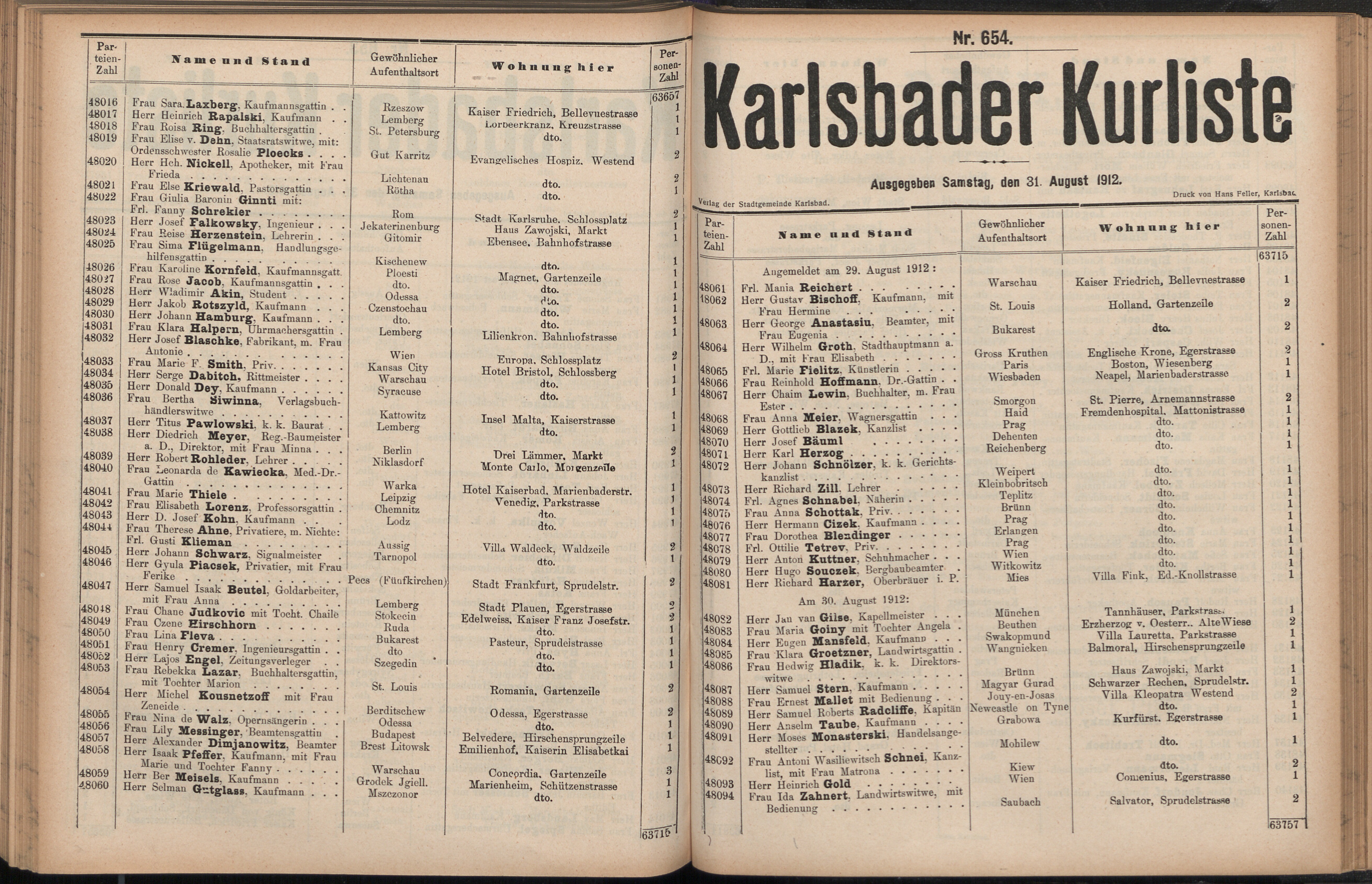 372. soap-kv_knihovna_karlsbader-kurliste-1912-2_3720