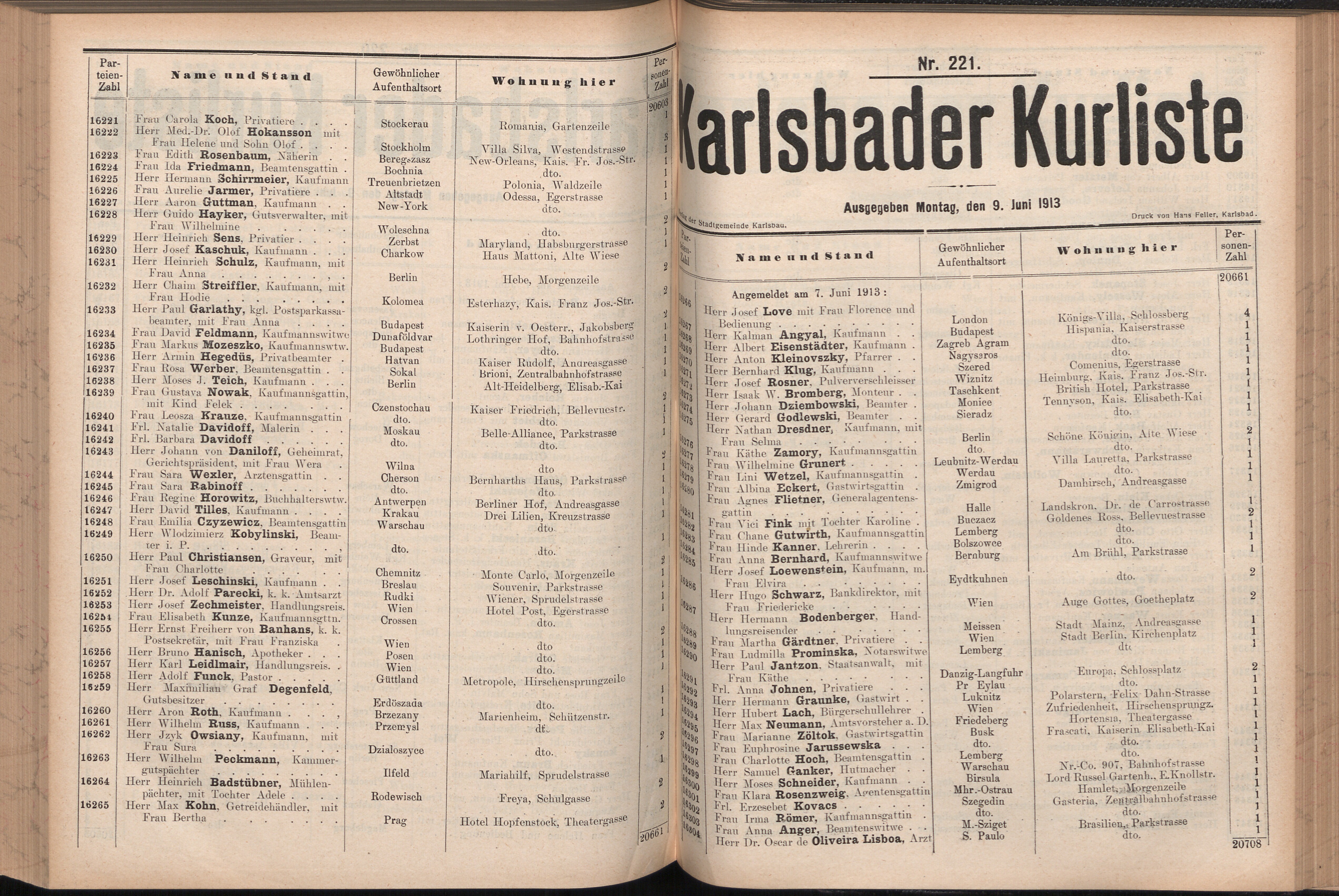274. soap-kv_knihovna_karlsbader-kurliste-1913-1_2740