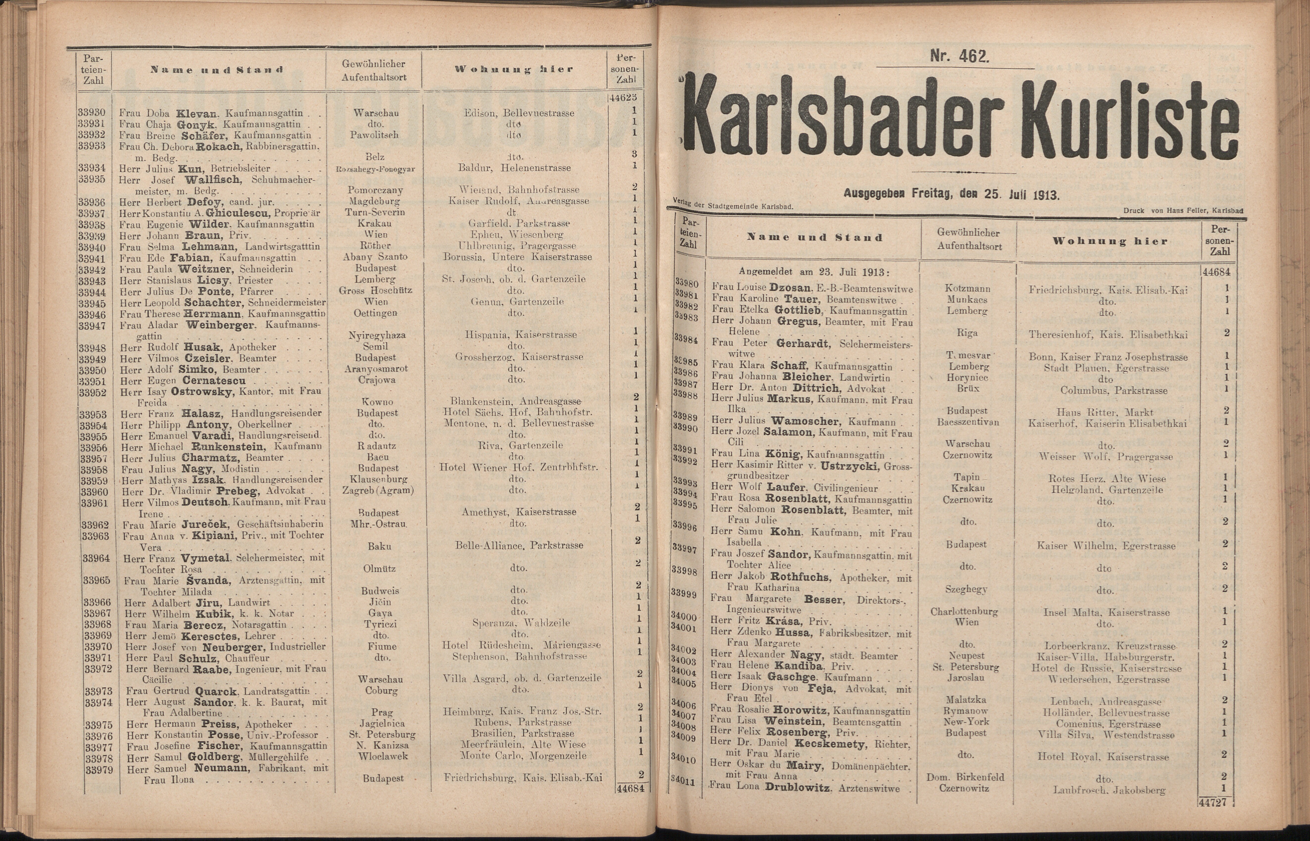 196. soap-kv_knihovna_karlsbader-kurliste-1913-2_1960