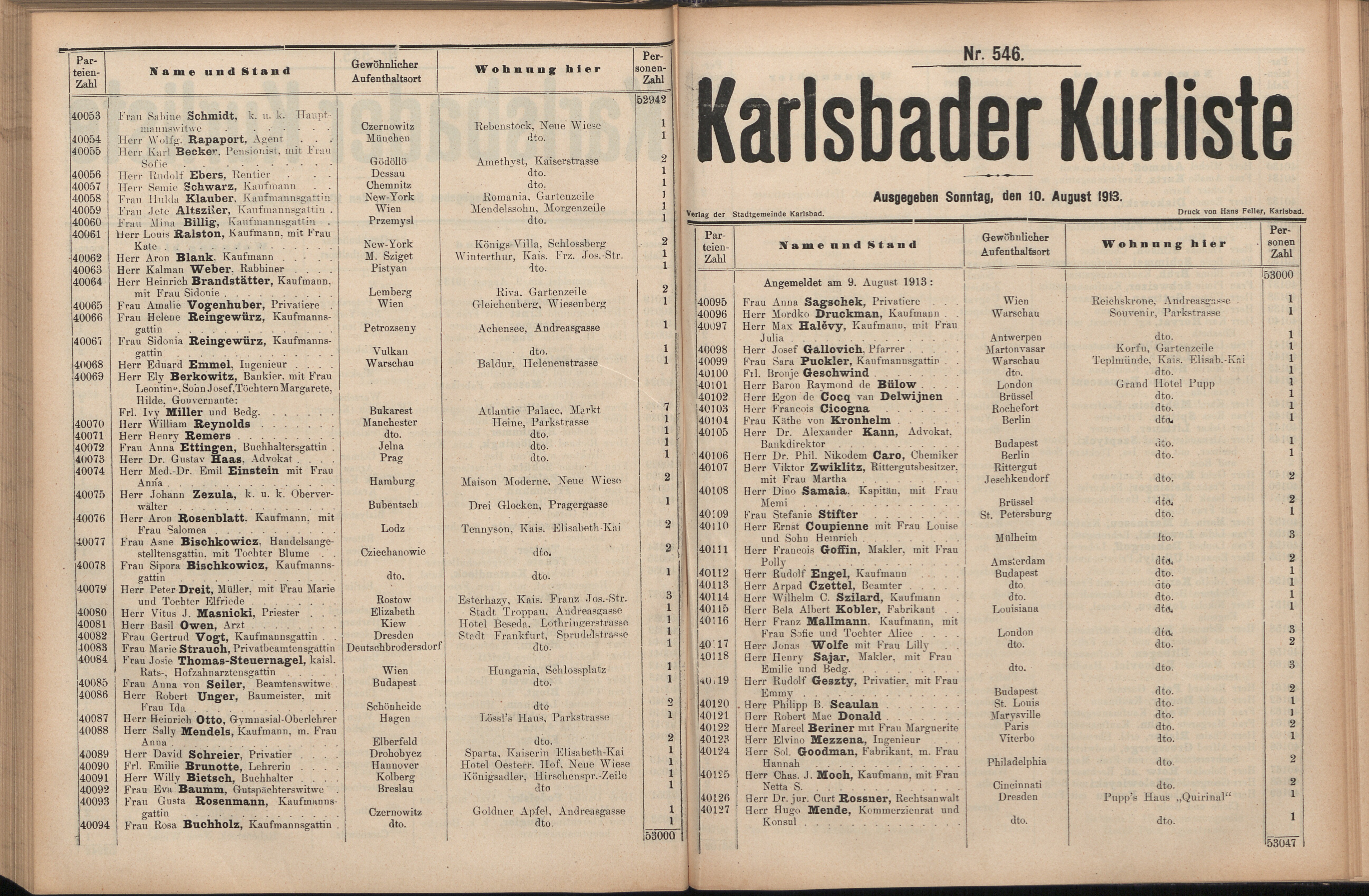 282. soap-kv_knihovna_karlsbader-kurliste-1913-2_2820